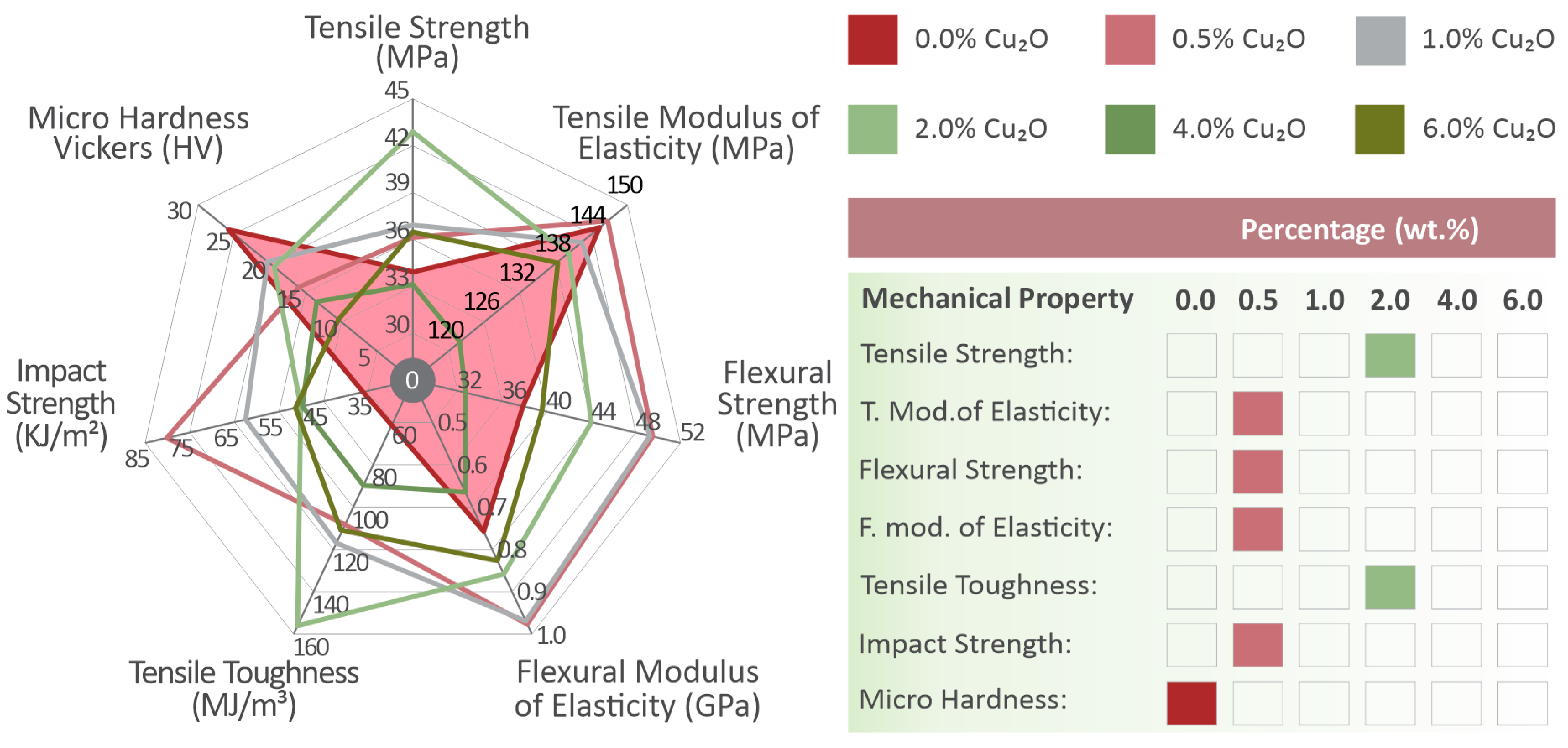 Nanomaterials 12 00534 g015 Nanomaterials 12 00534 g015