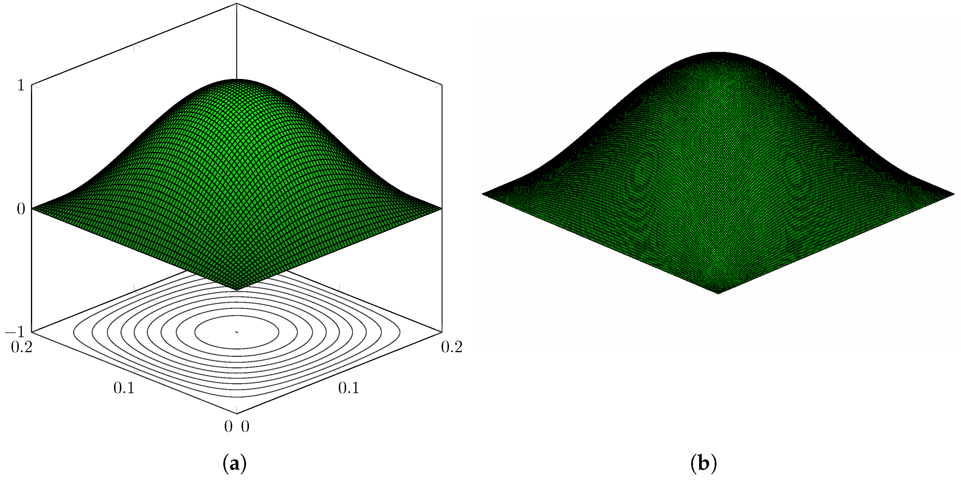 Nanomaterials 12 00541 g004