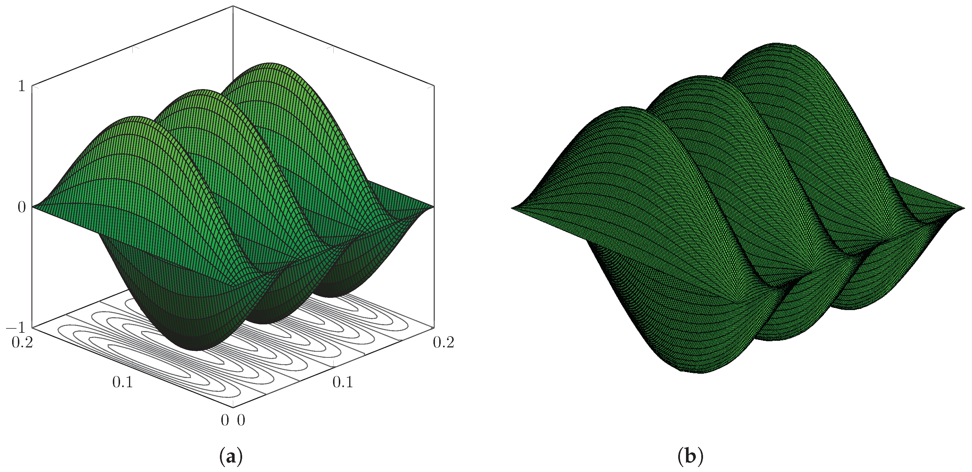 Nanomaterials 12 00541 g007