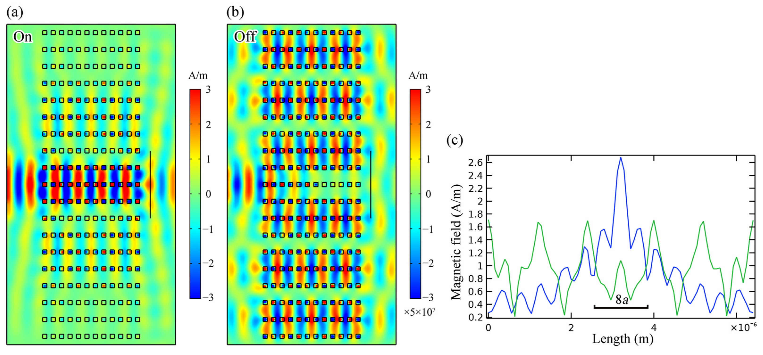 Nanomaterials 12 00555 g007