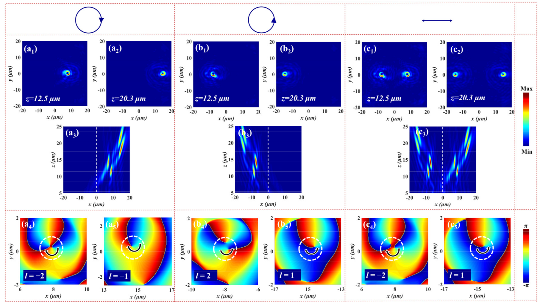 Nanomaterials 12 00580 g005