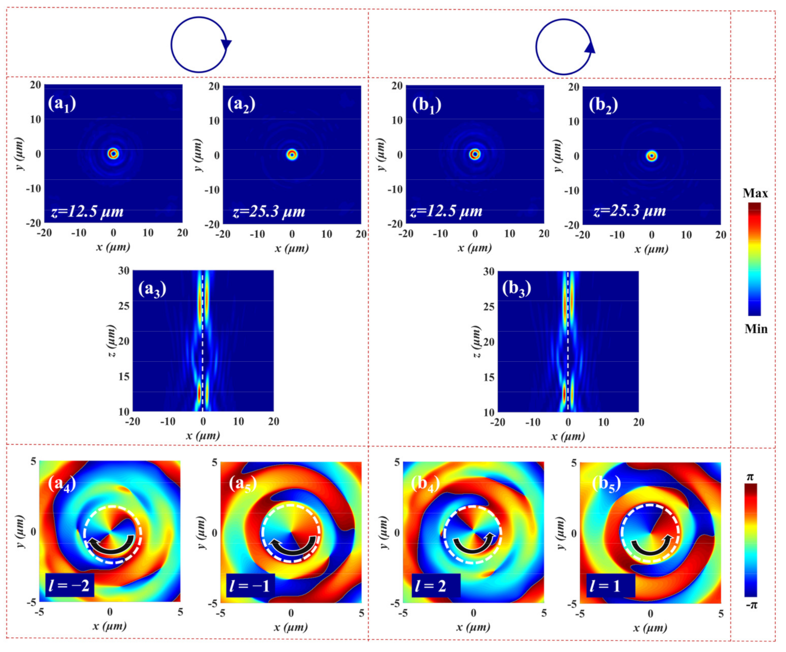 Nanomaterials 12 00580 g007