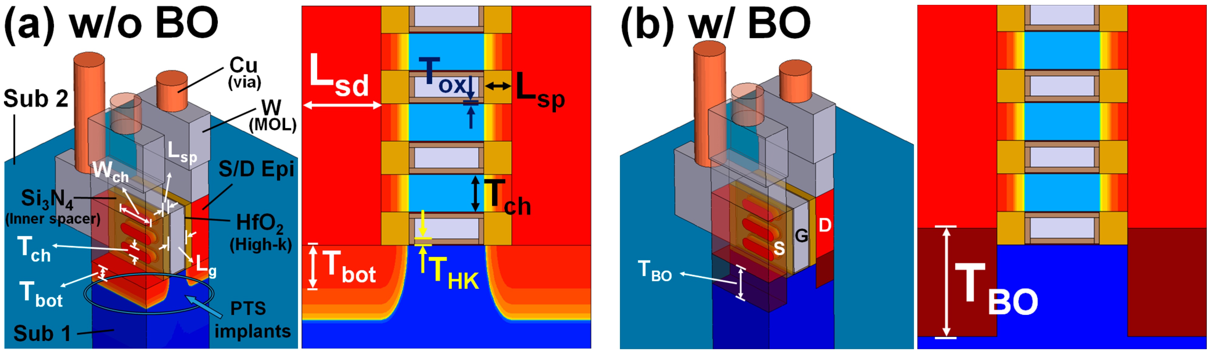 Nanomaterials 12 00591 g001