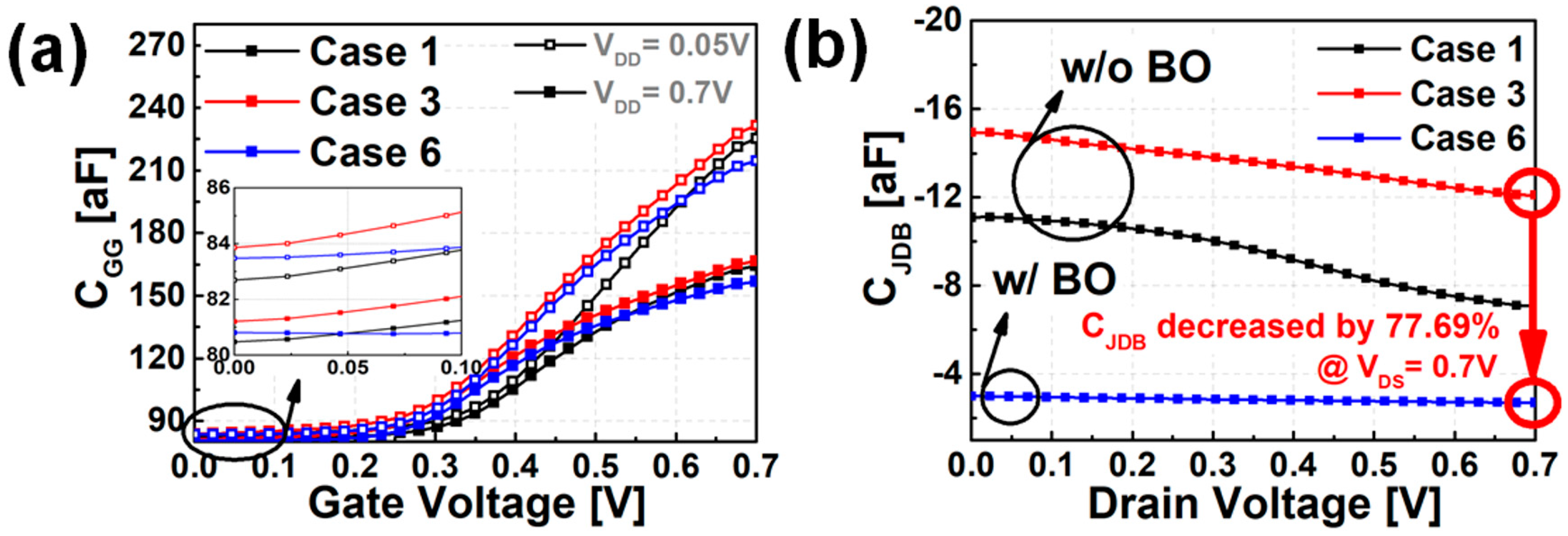 Nanomaterials 12 00591 g004
