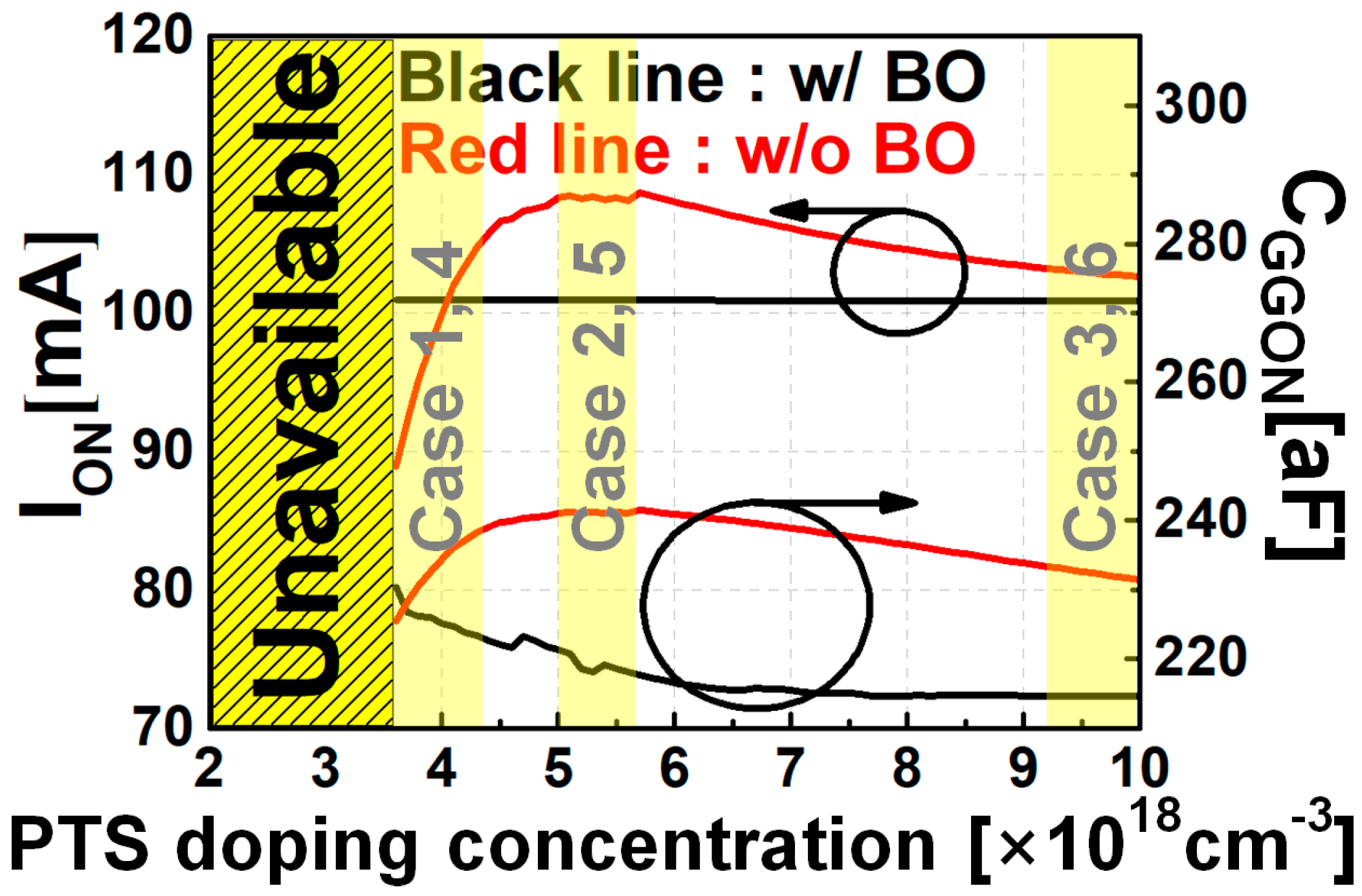 Nanomaterials 12 00591 g005