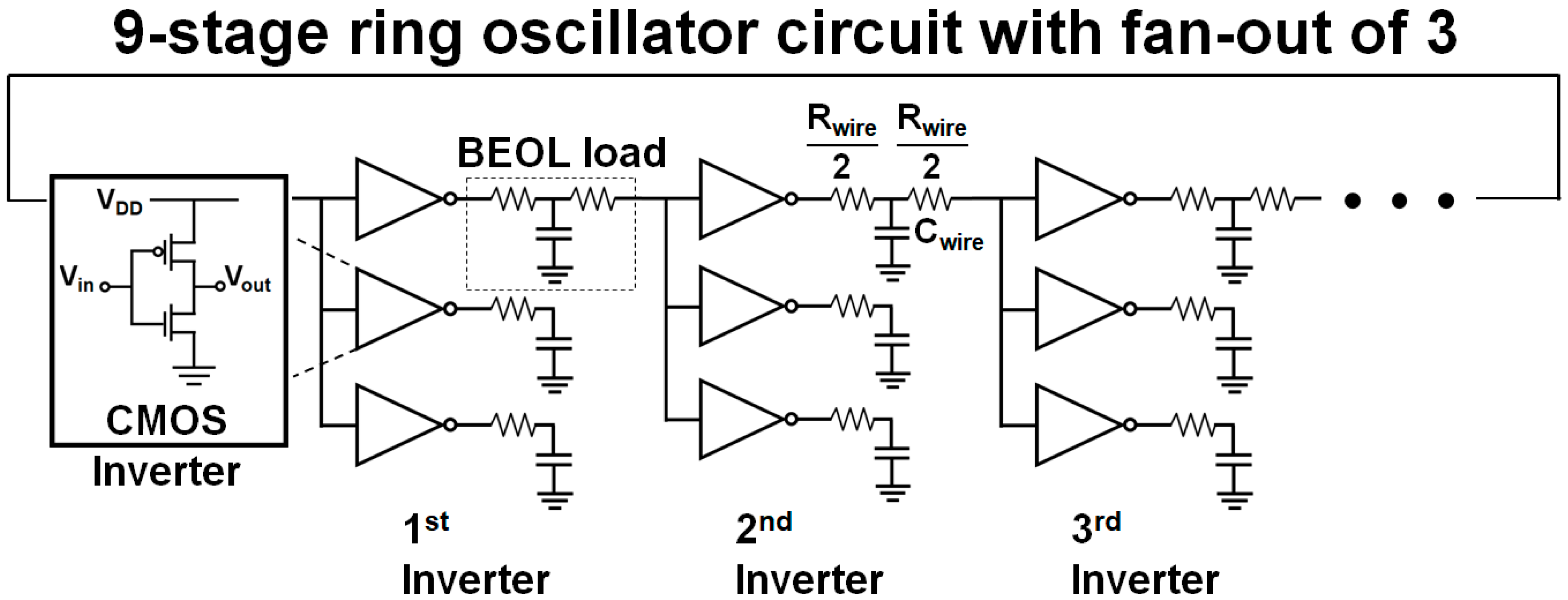 Nanomaterials 12 00591 g006