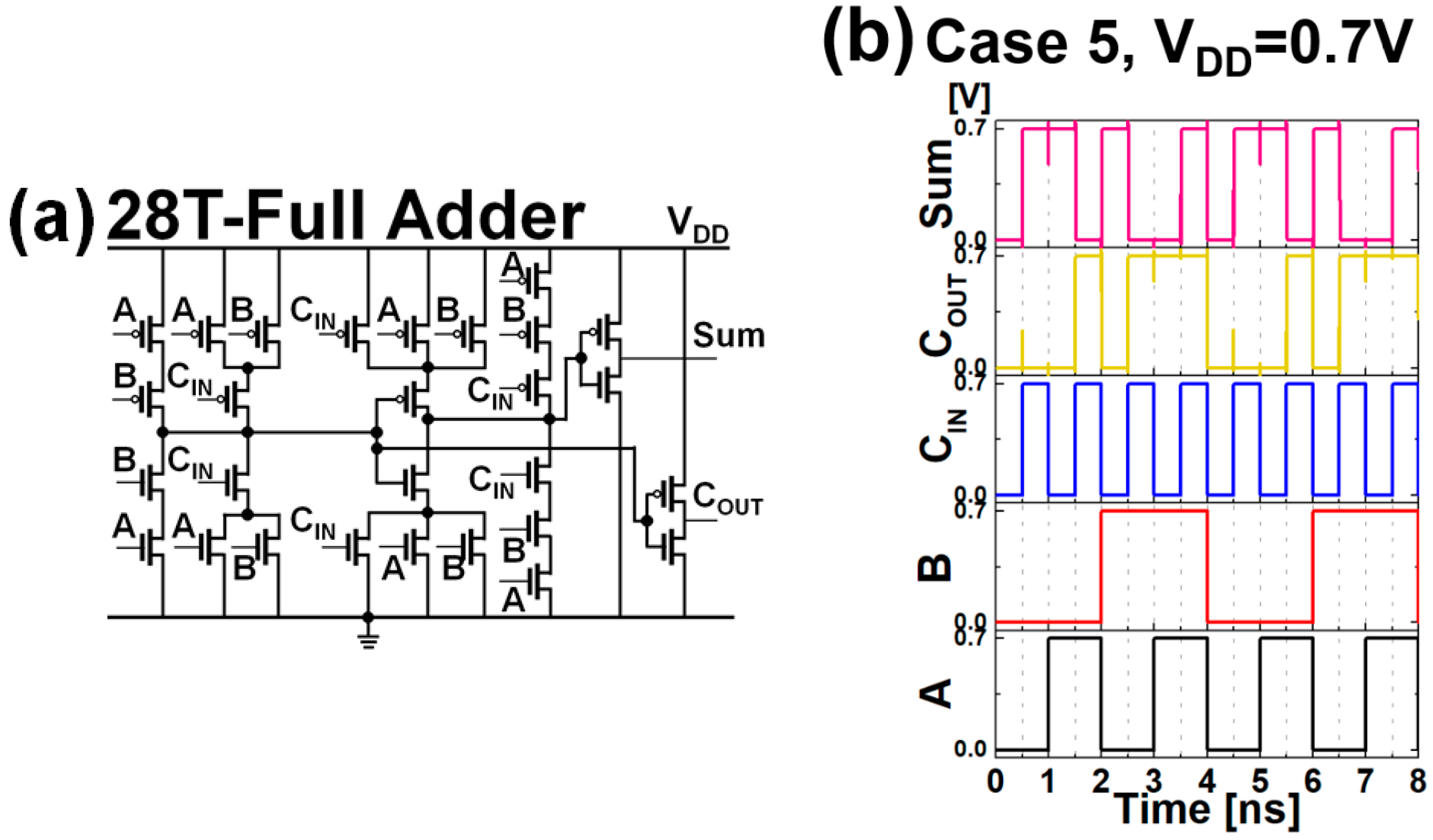 Nanomaterials 12 00591 g010