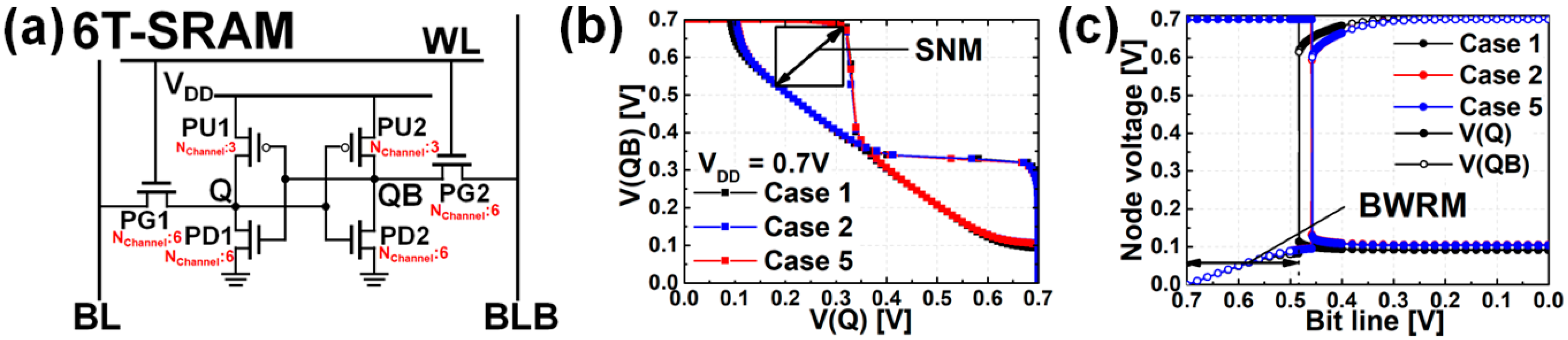 Nanomaterials 12 00591 g011