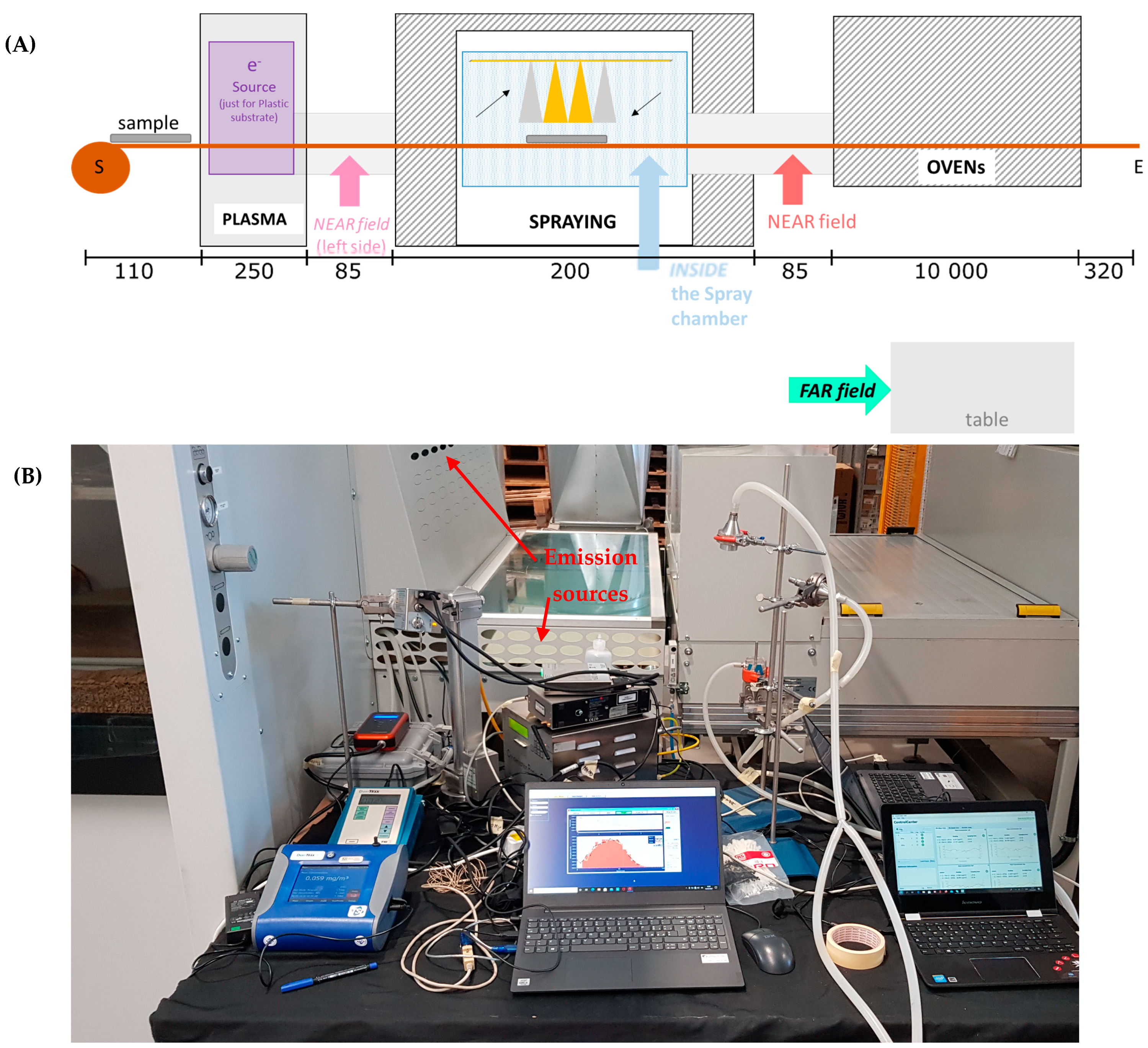 Nanomaterials 12 00596 g001