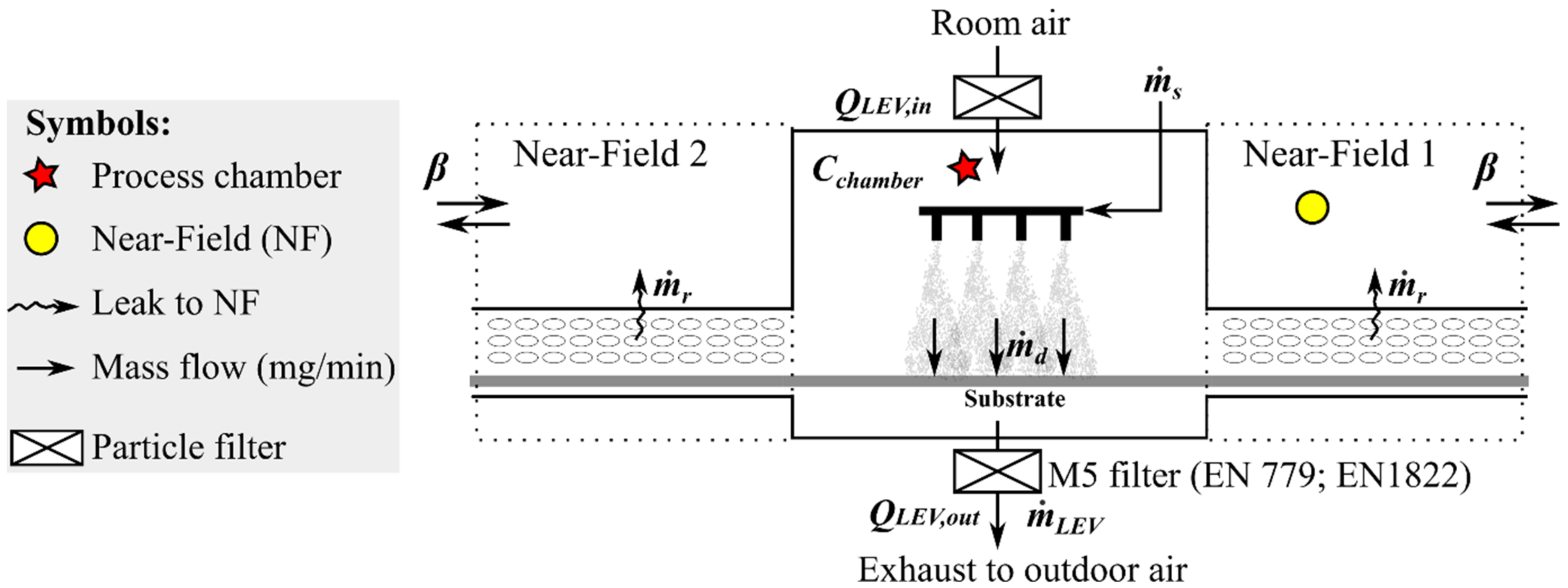 Nanomaterials 12 00596 g002