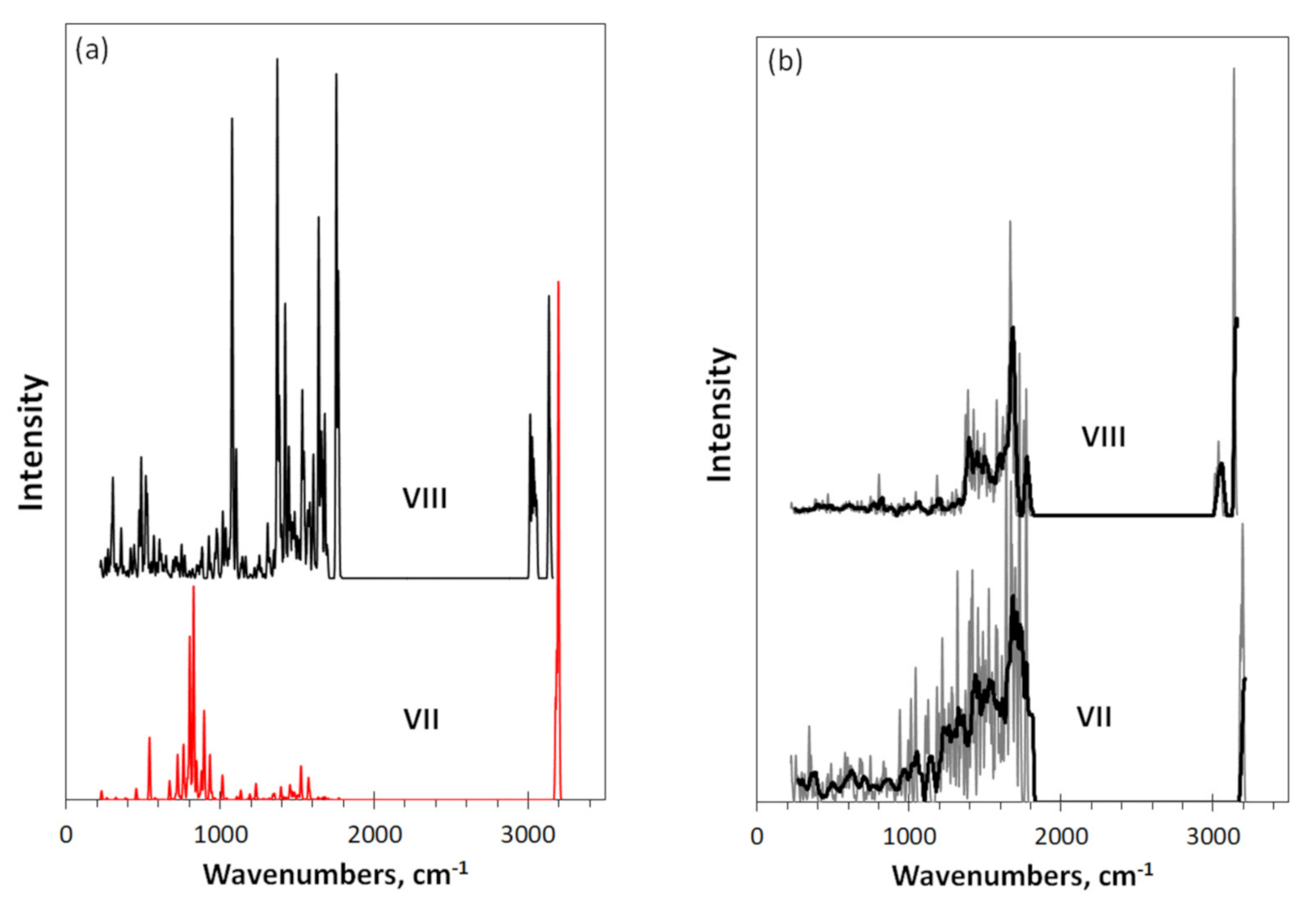 Nanomaterials 12 00597 g004