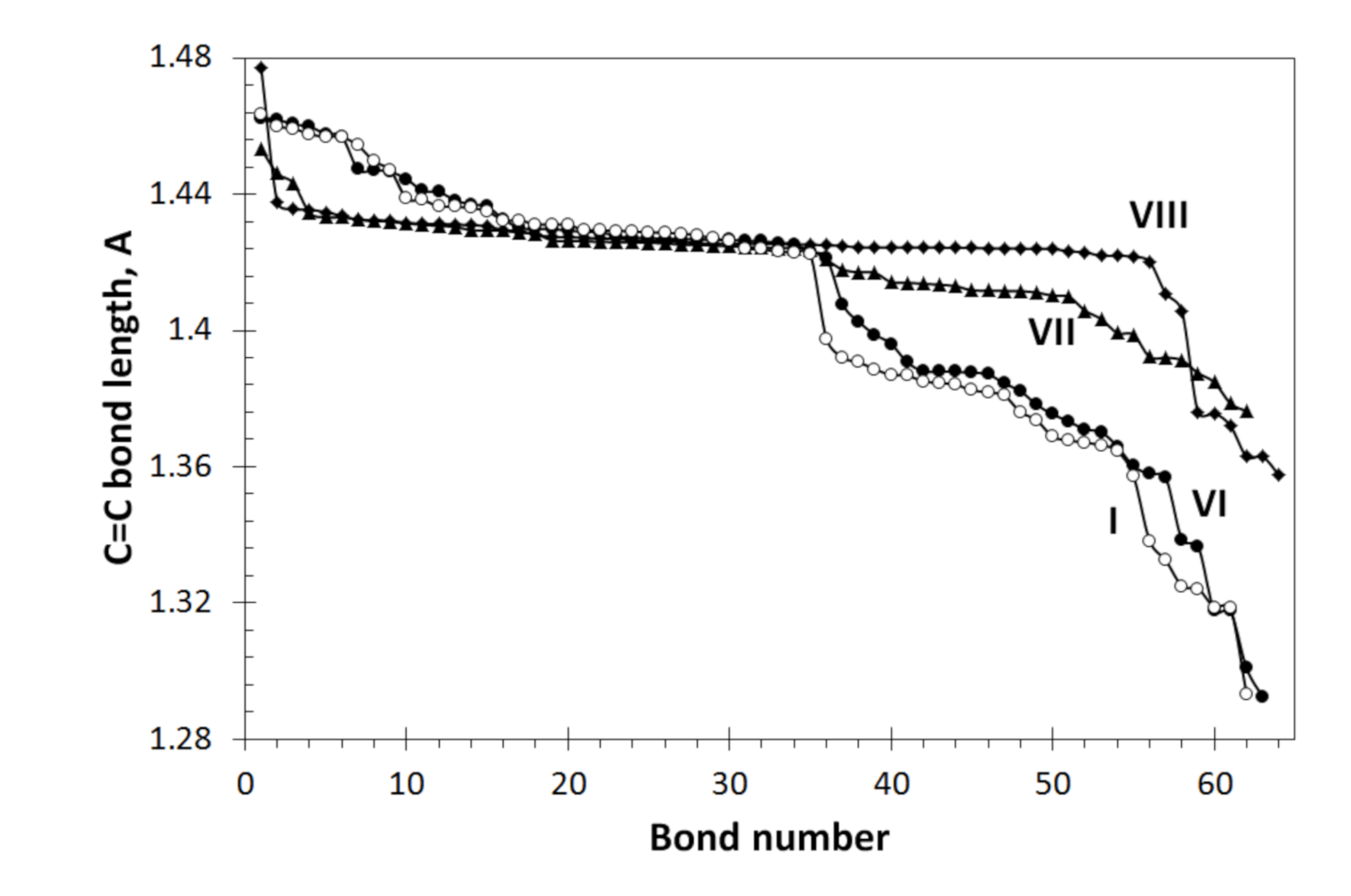 Nanomaterials 12 00597 g005
