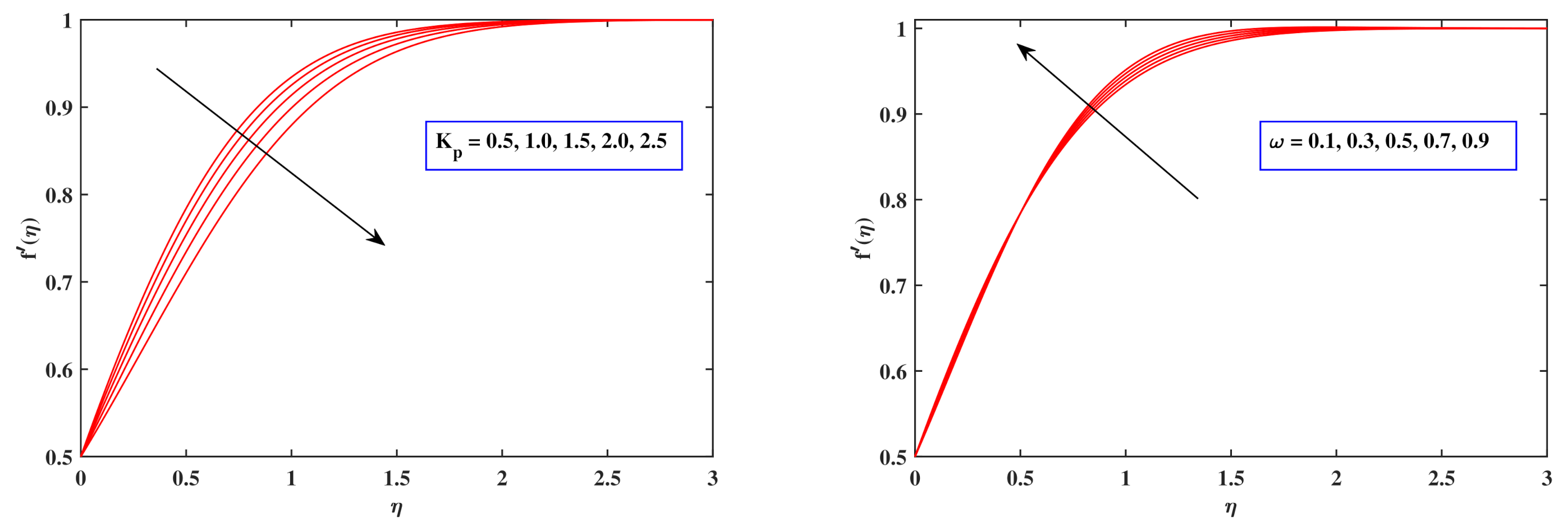 Nanomaterials 12 00599 g005a