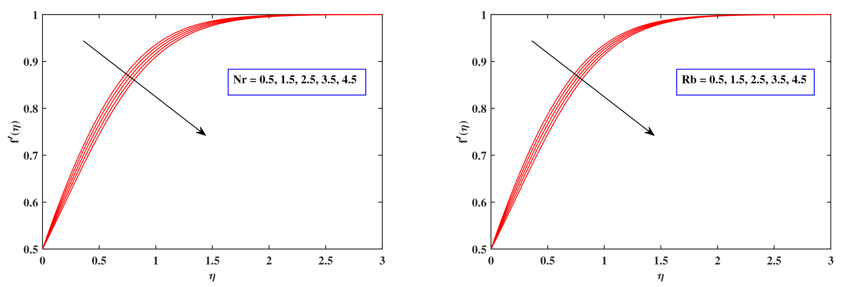 Nanomaterials 12 00599 g005b