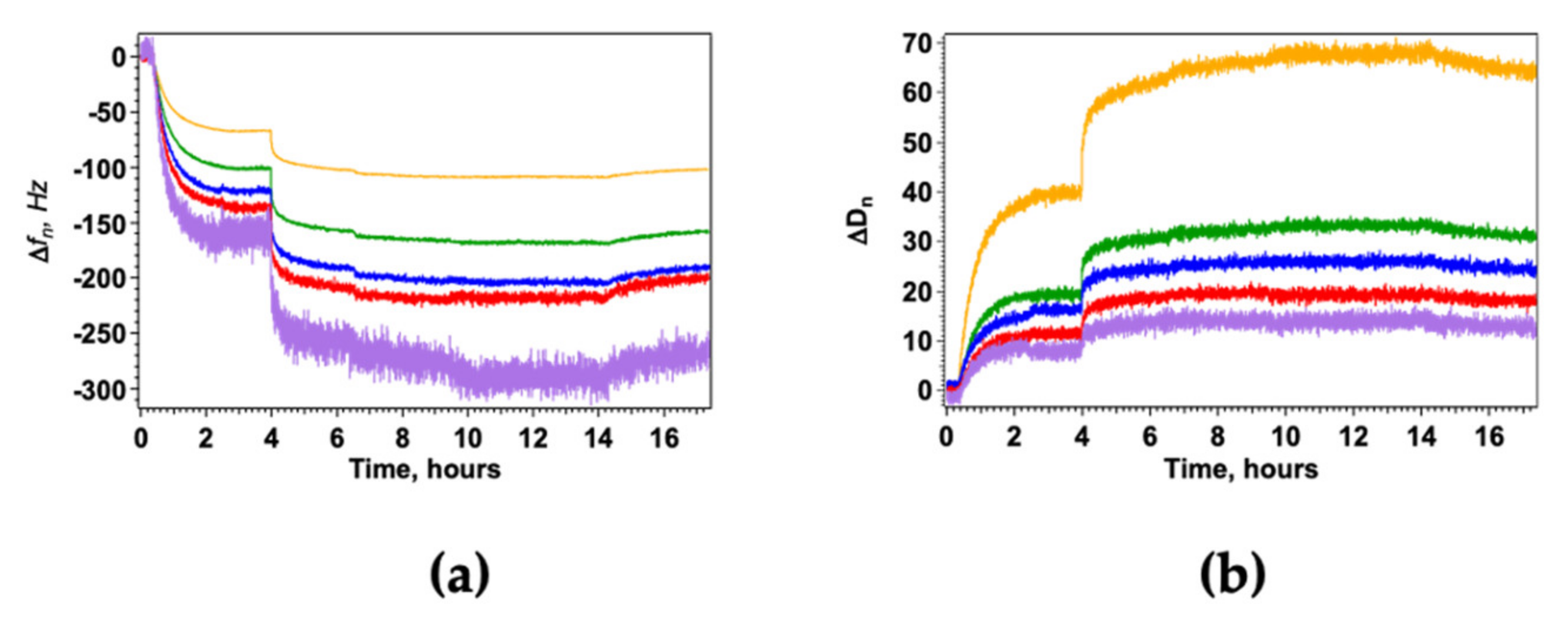 Nanomaterials 12 00600 g002 Nanomaterials 12 00600 g002