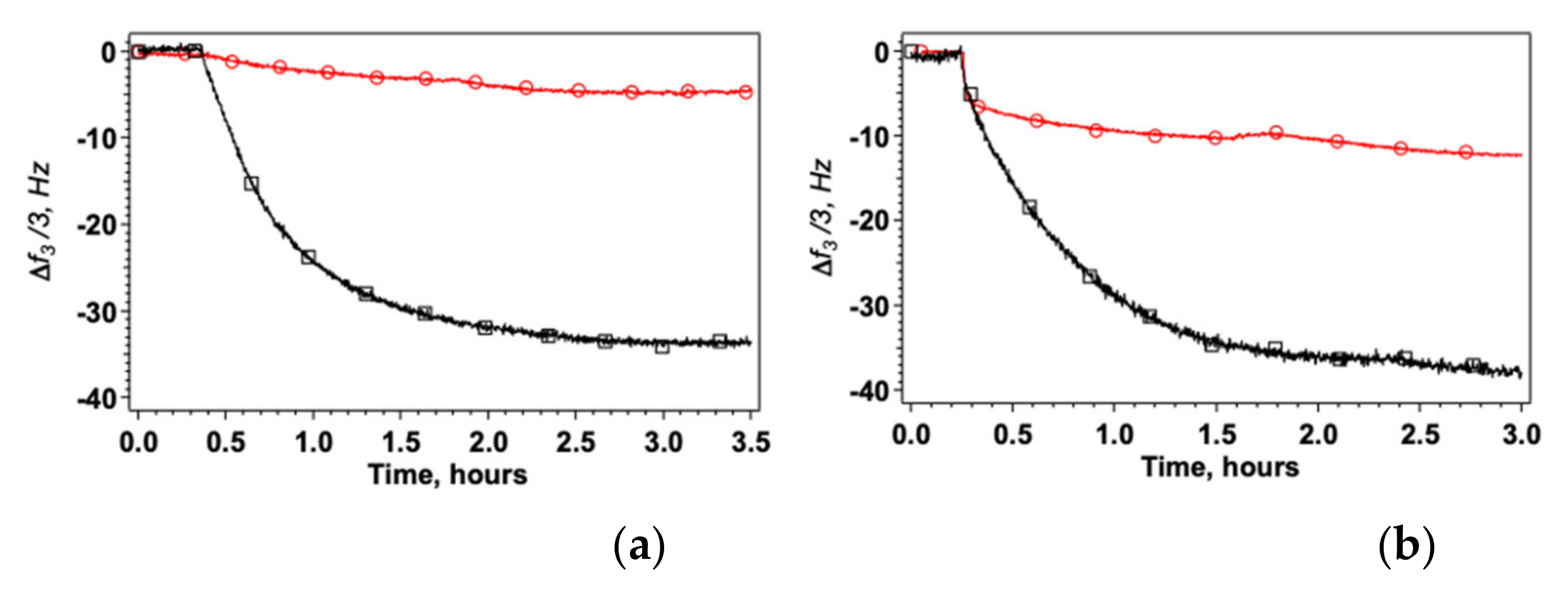 Nanomaterials 12 00600 g003 Nanomaterials 12 00600 g003