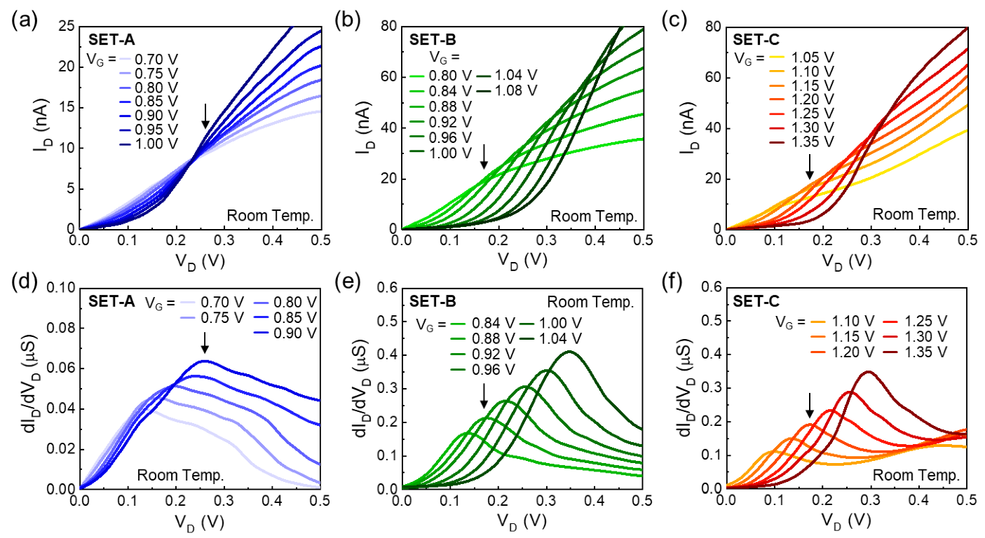 Nanomaterials 12 00603 g004