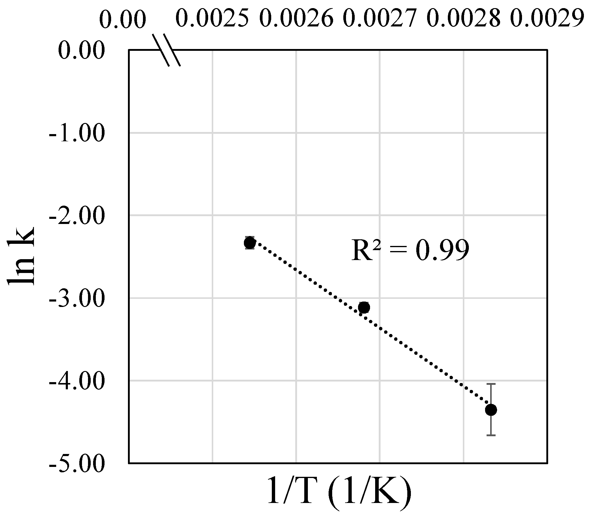 Nanomaterials 12 00604 g012