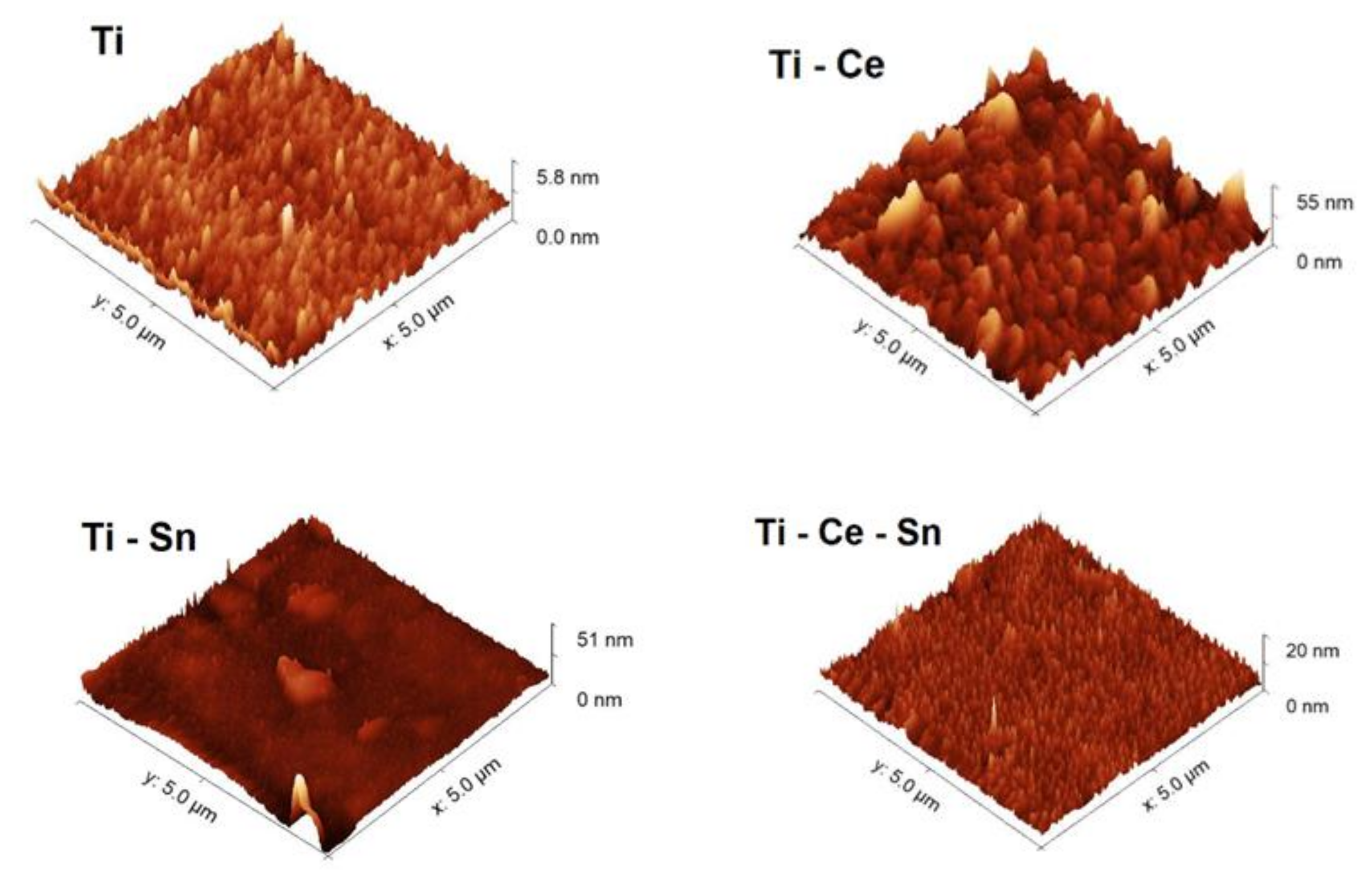 Nanomaterials 12 00613 g003