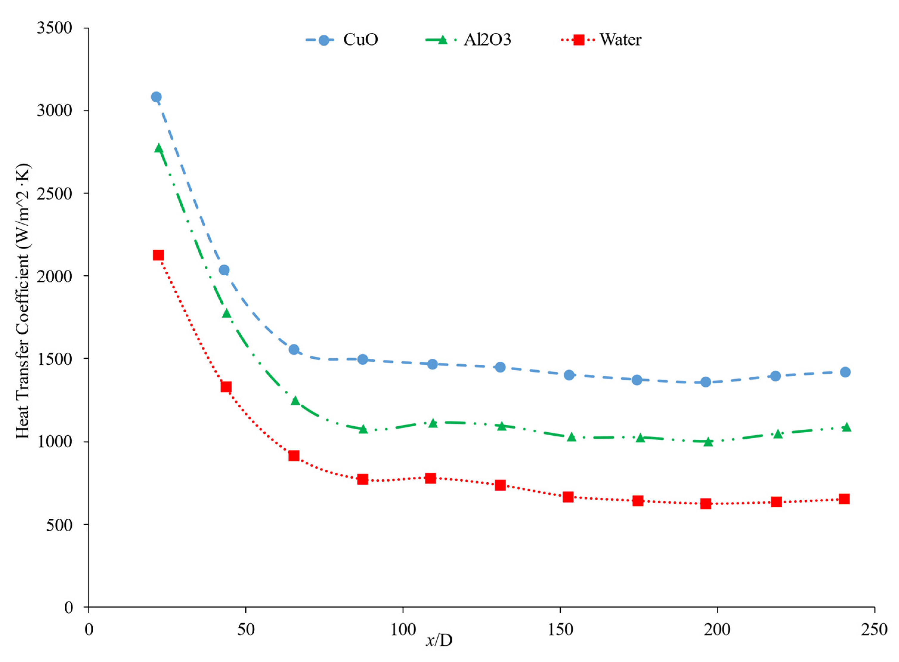 Nanomaterials 12 00615 g015
