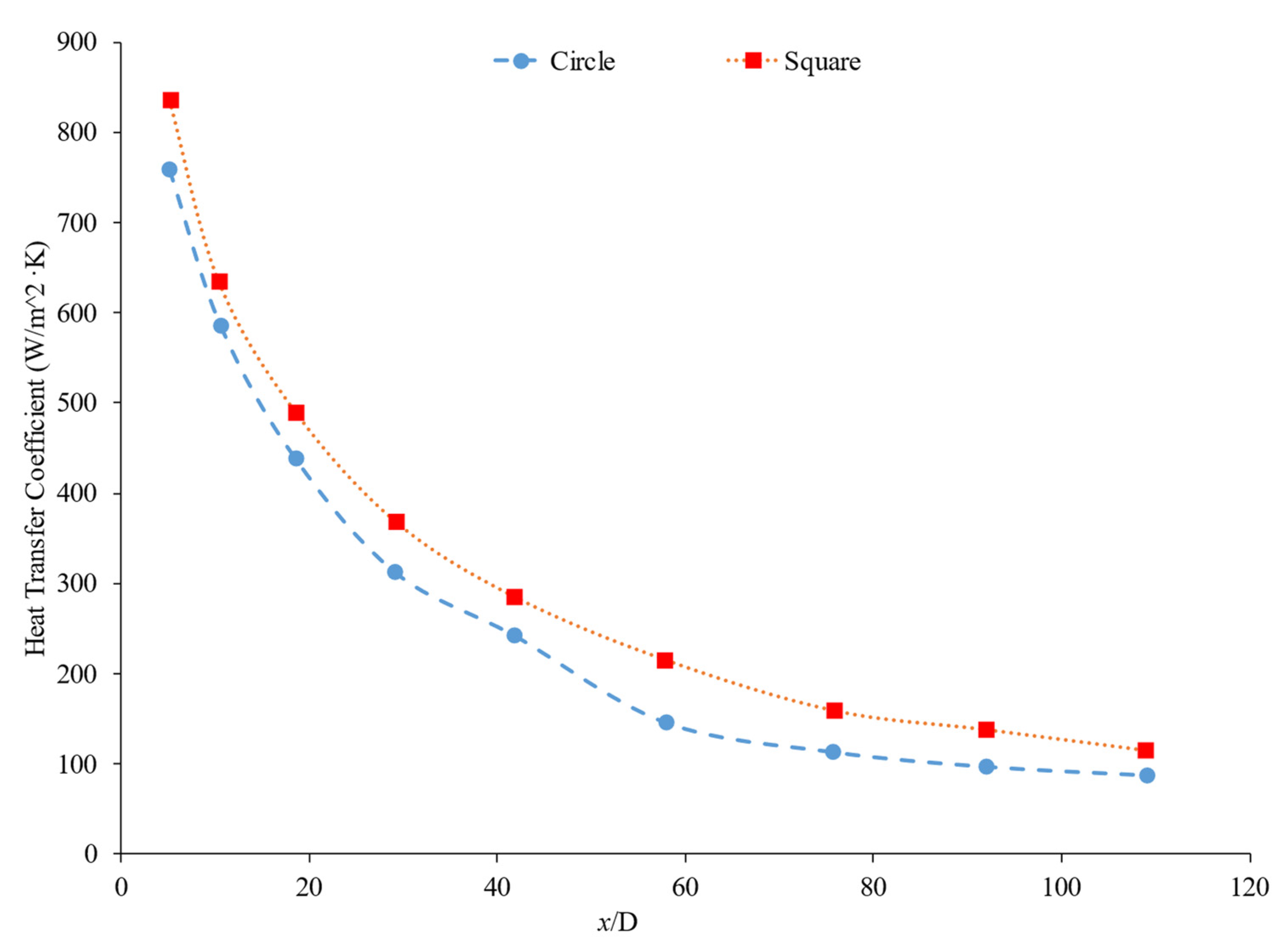 Nanomaterials 12 00615 g033