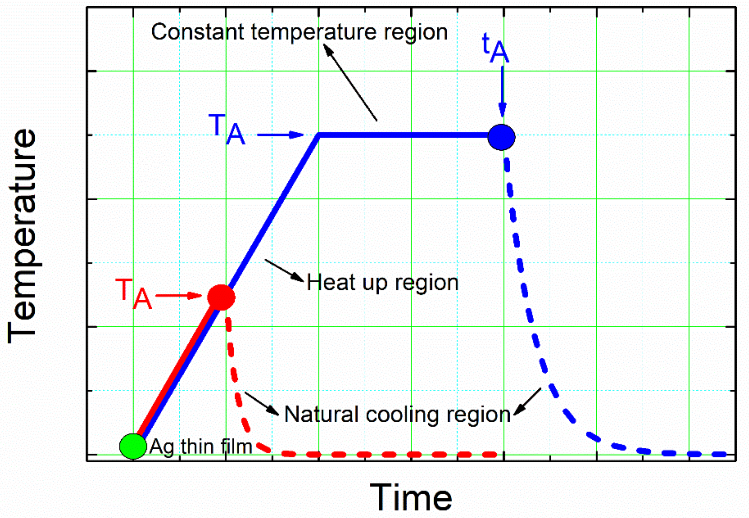 Nanomaterials 12 00617 g001