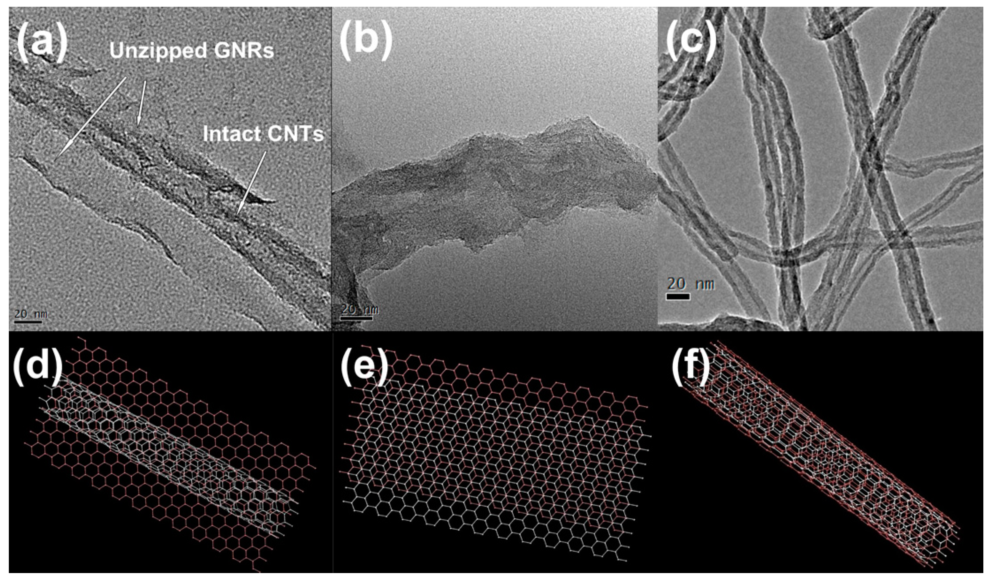 Nanomaterials 12 00620 g001