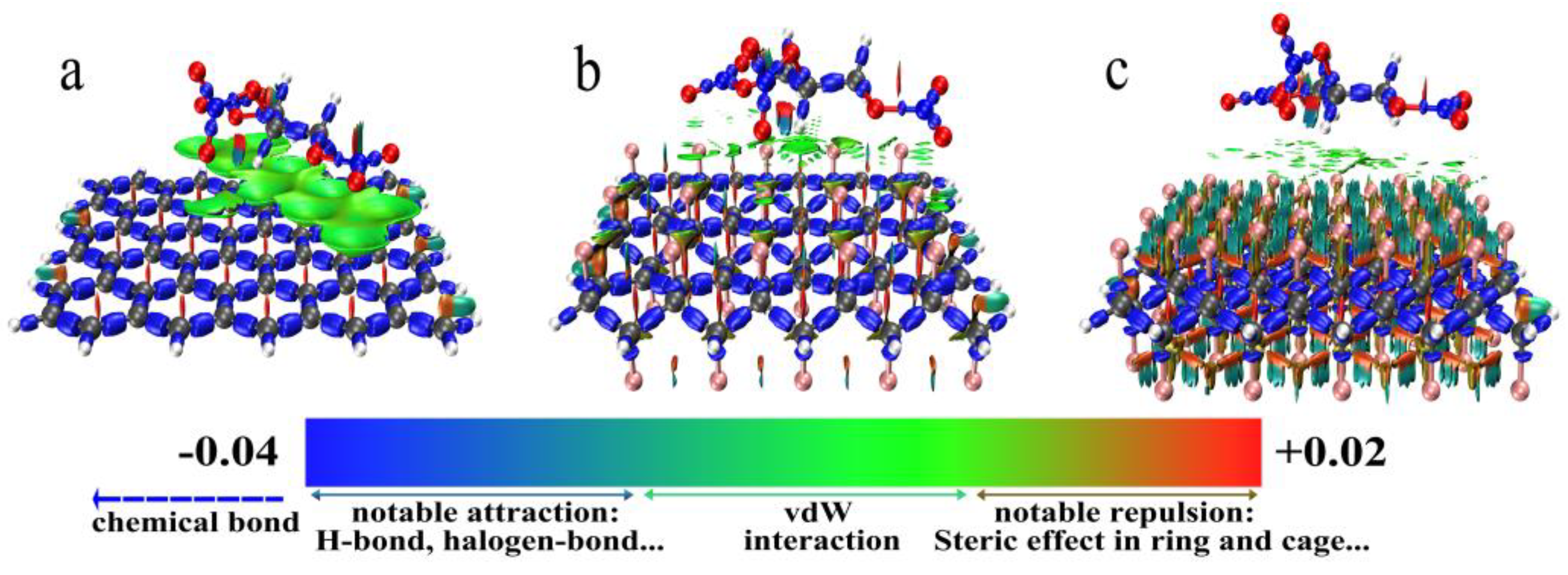 Nanomaterials 12 00621 g010