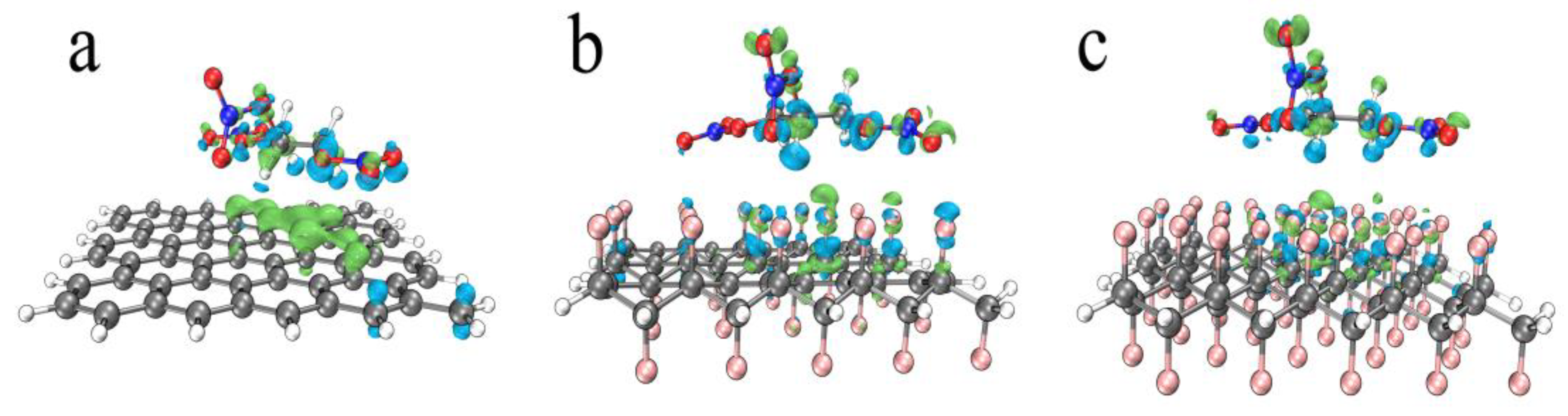 Nanomaterials 12 00621 g012
