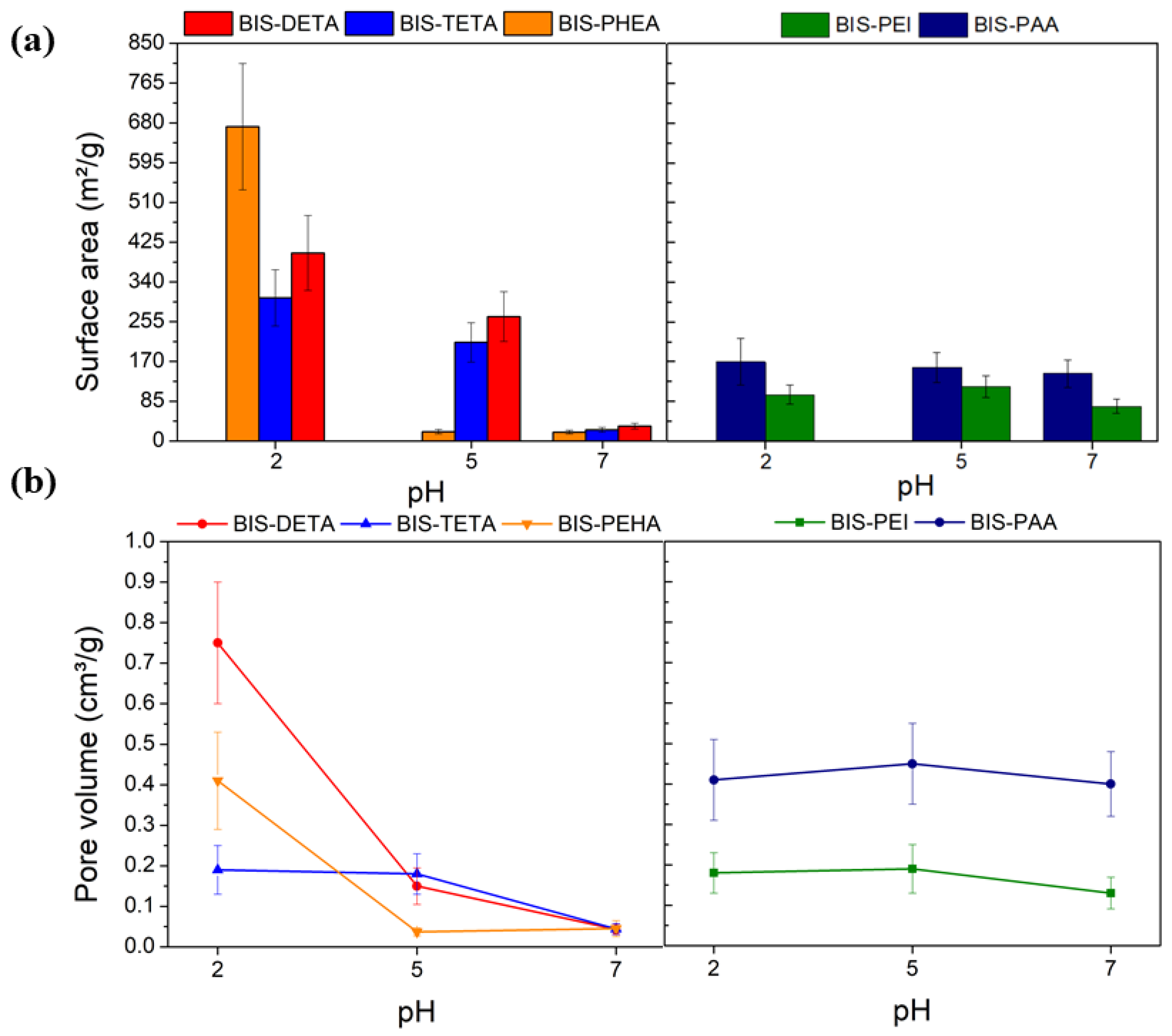 Nanomaterials 12 00626 g002