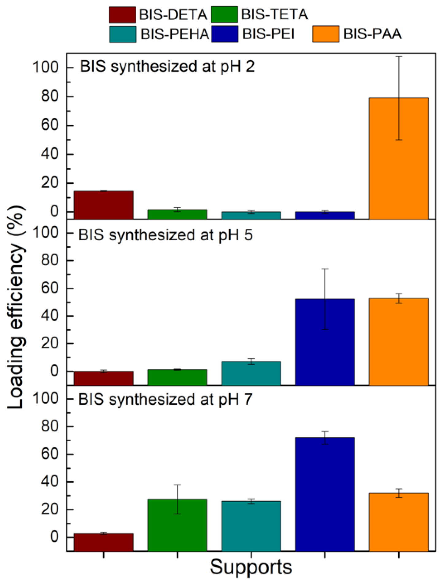 Nanomaterials 12 00626 g003