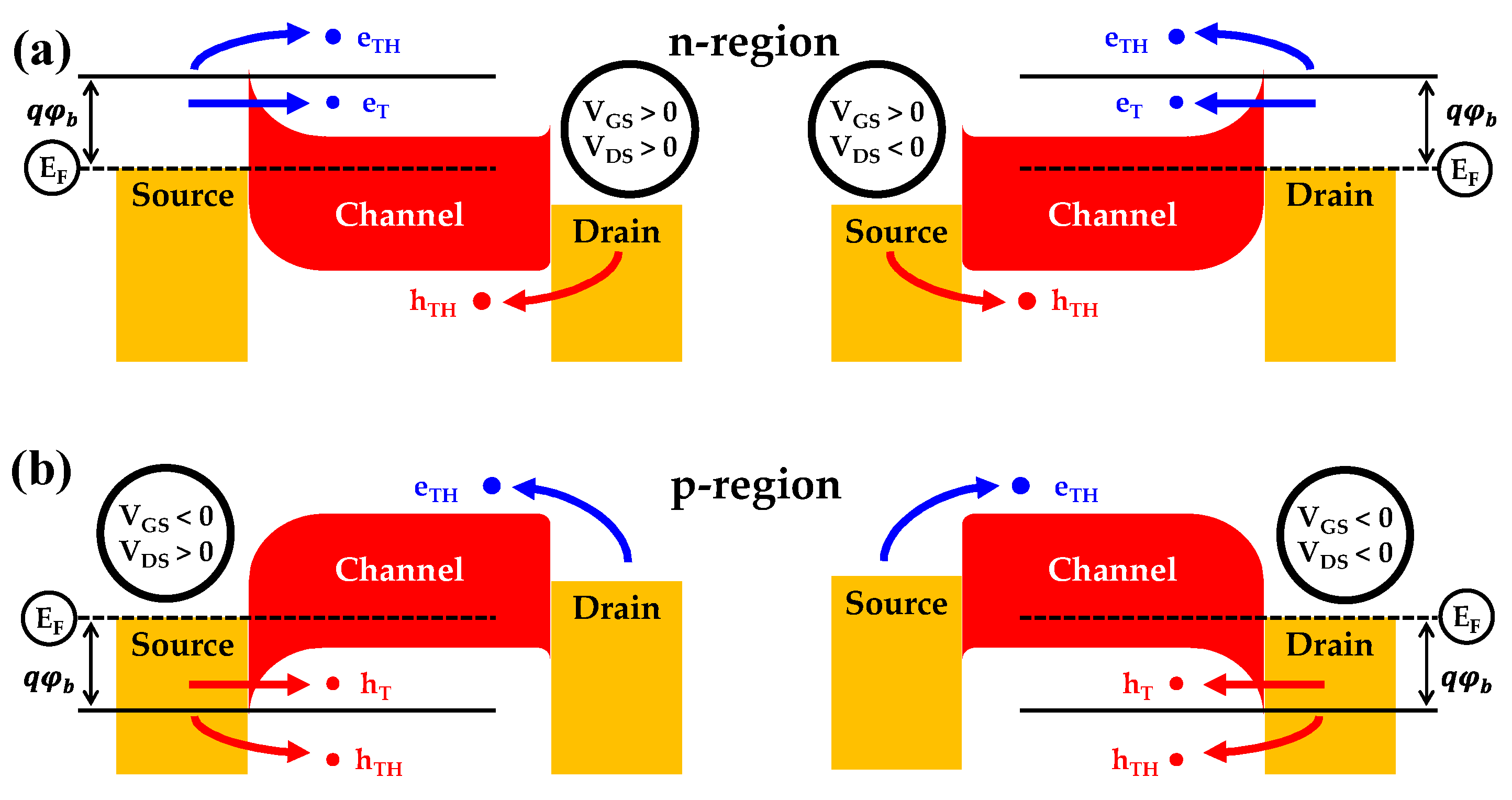Nanomaterials 12 00628 g006 Nanomaterials 12 00628 g006