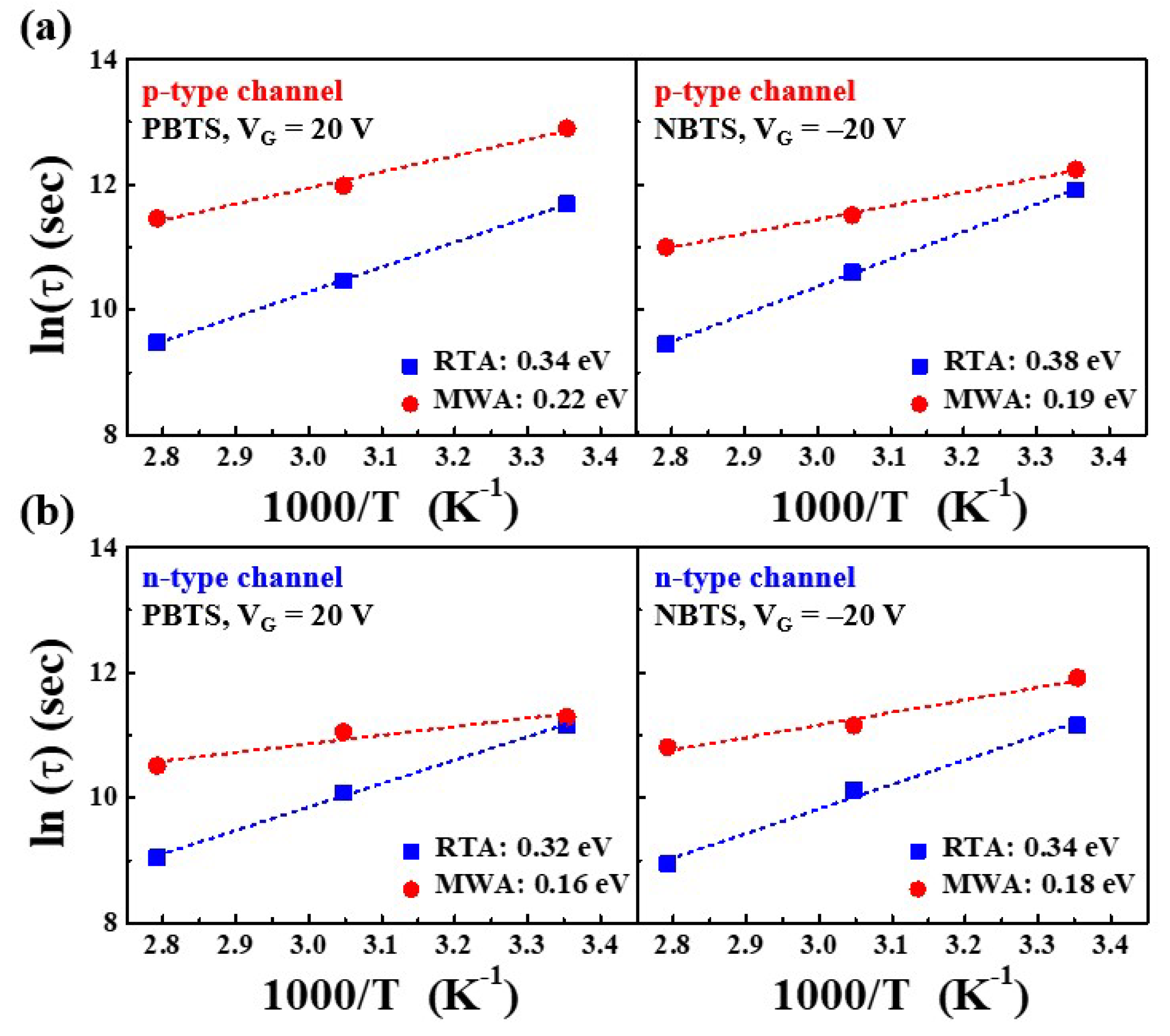Nanomaterials 12 00628 g010 Nanomaterials 12 00628 g010