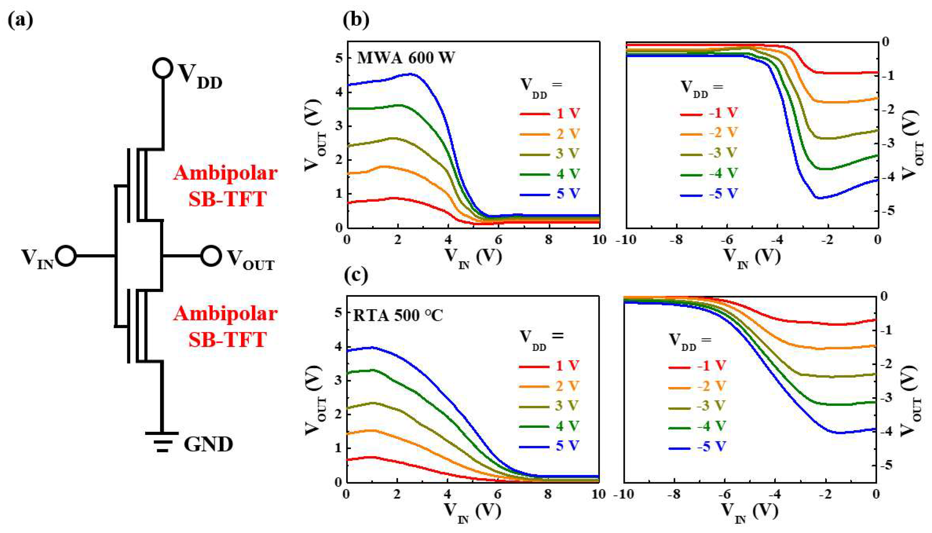 Nanomaterials 12 00628 g011 Nanomaterials 12 00628 g011