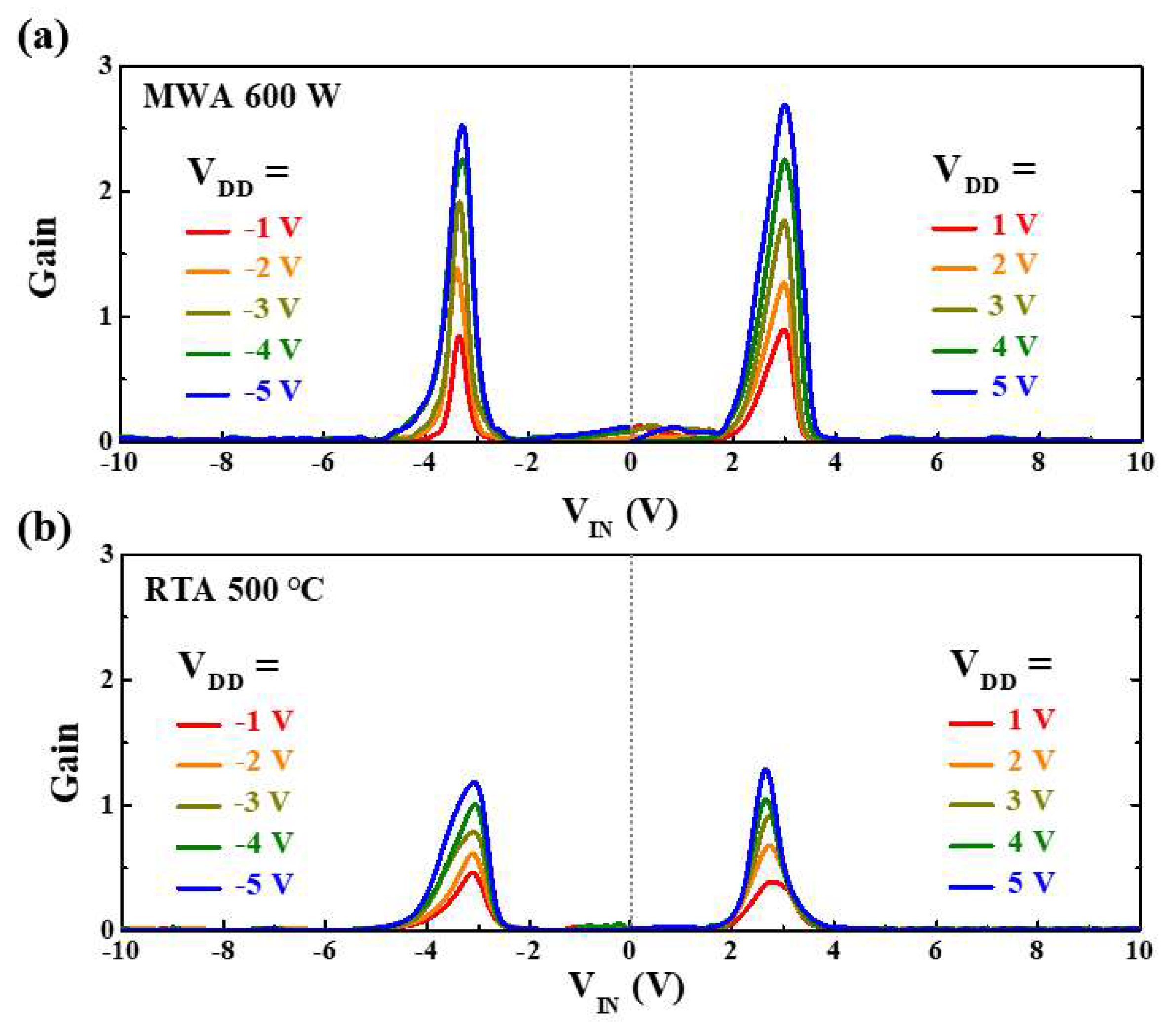 Nanomaterials 12 00628 g012 Nanomaterials 12 00628 g012