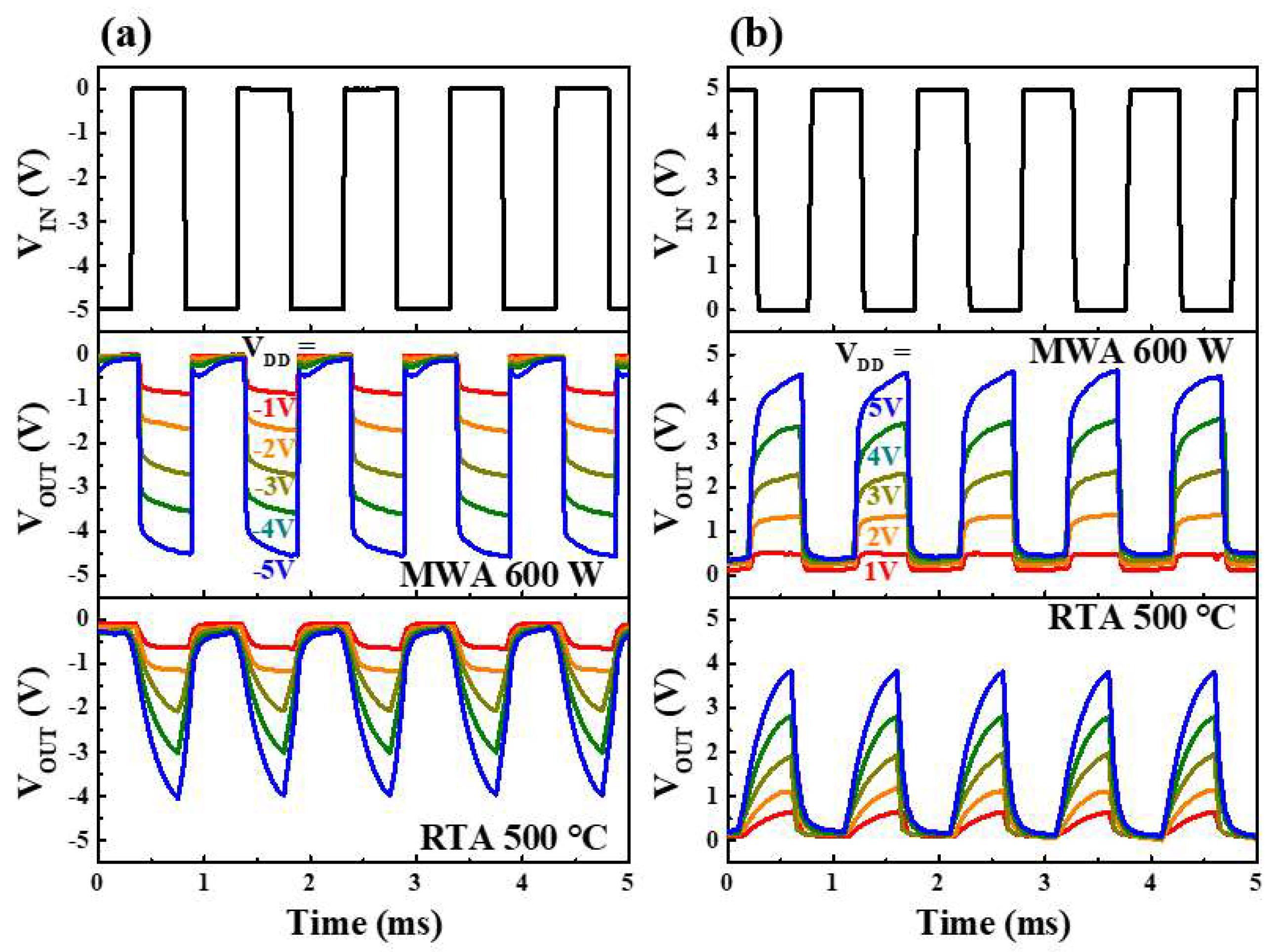 Nanomaterials 12 00628 g013 Nanomaterials 12 00628 g013