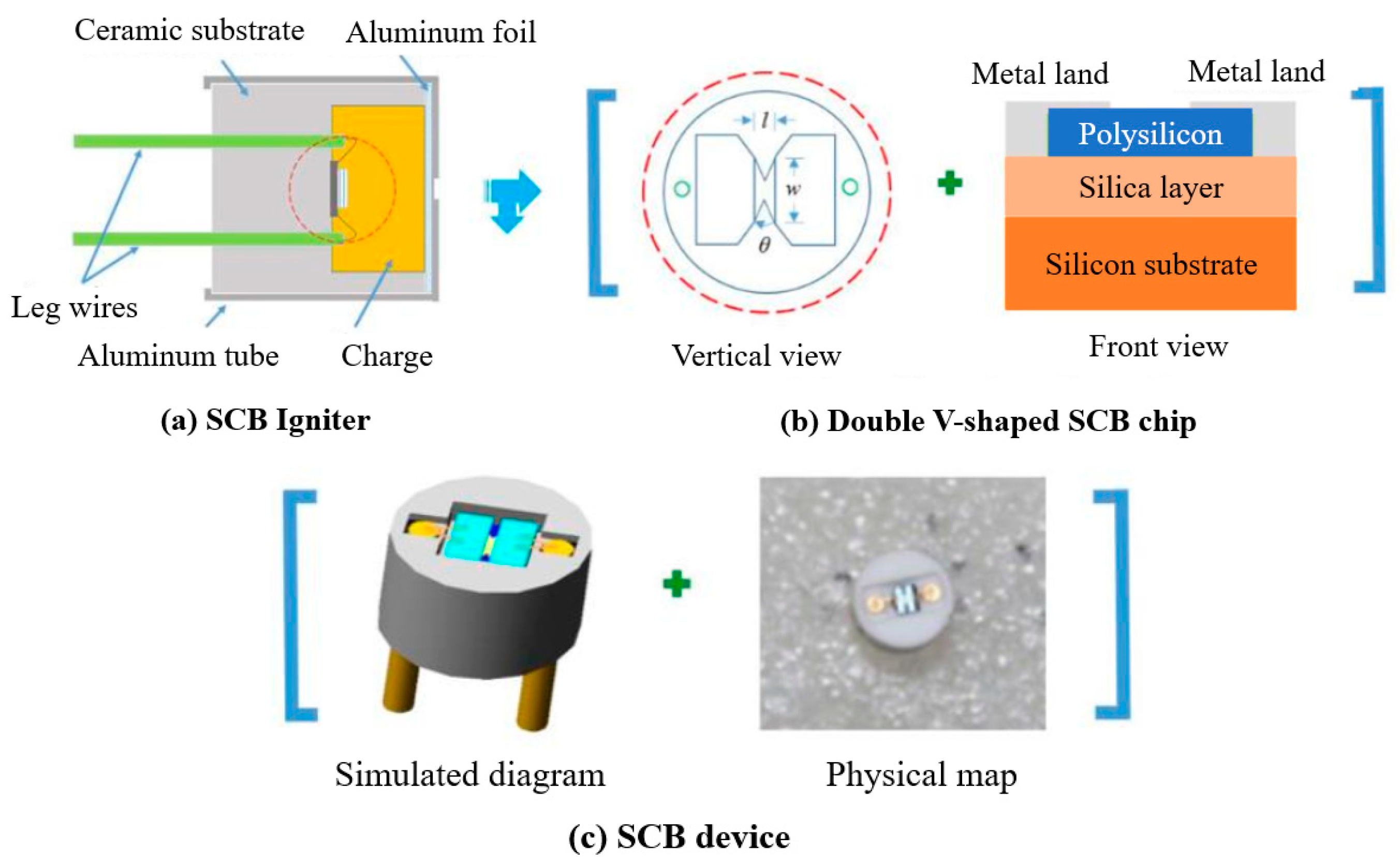 Nanomaterials 12 00635 g008
