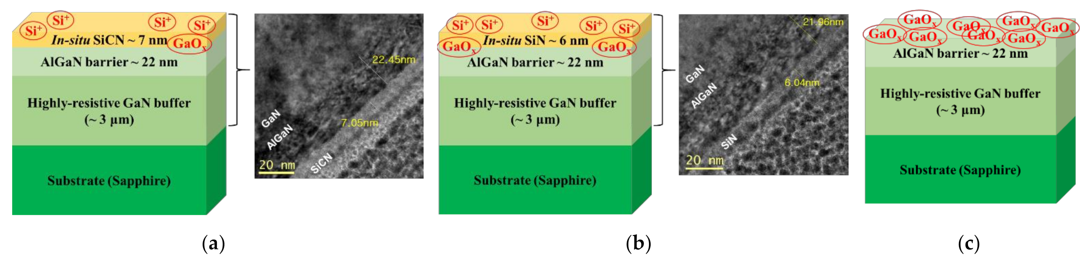 Nanomaterials 12 00643 g001