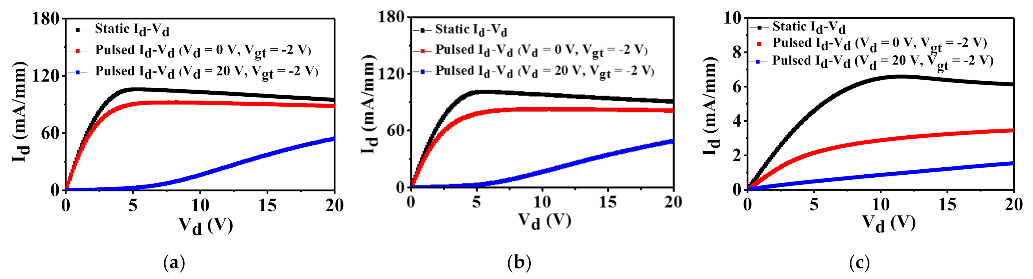 Nanomaterials 12 00643 g004