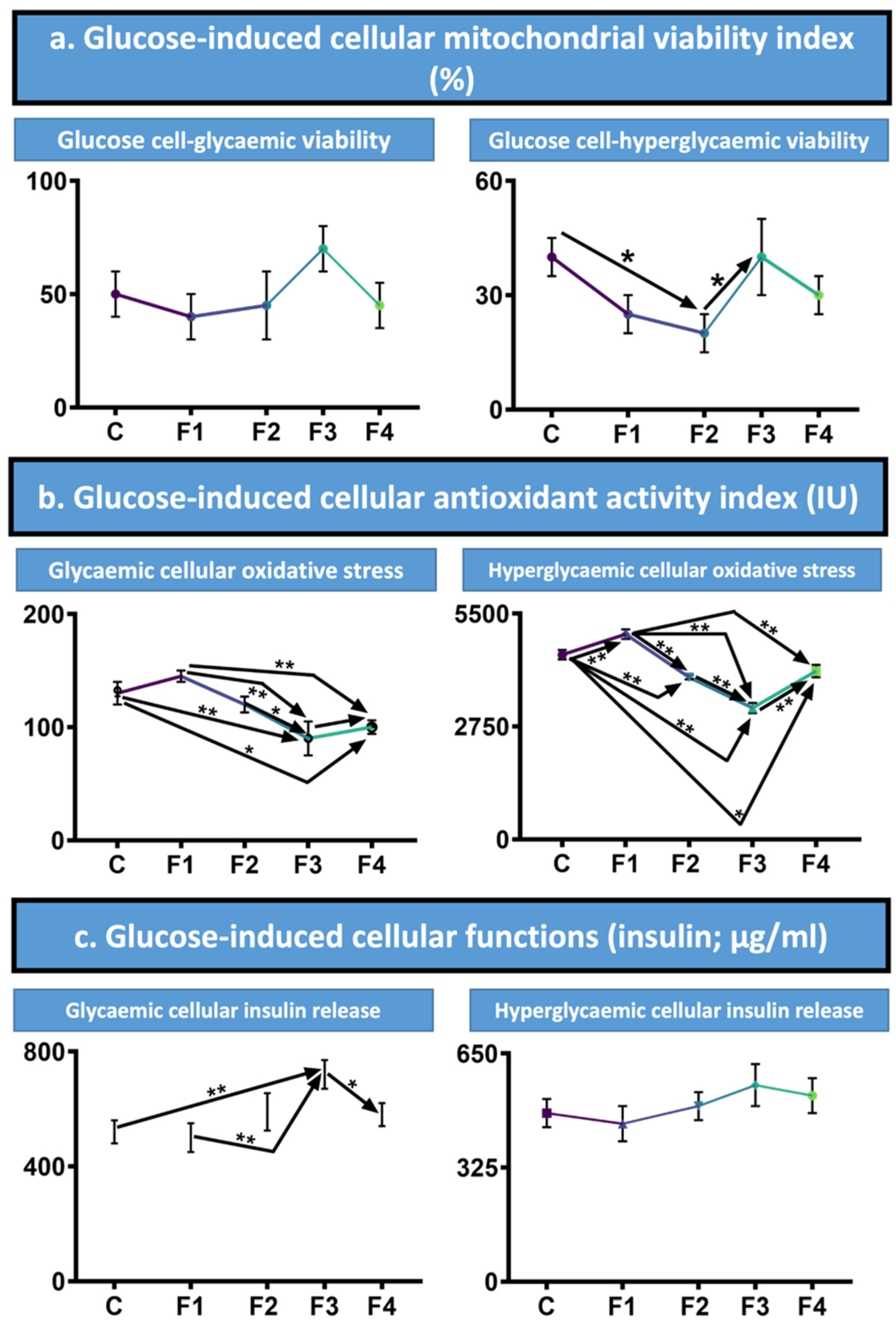 Nanomaterials 12 00647 g002