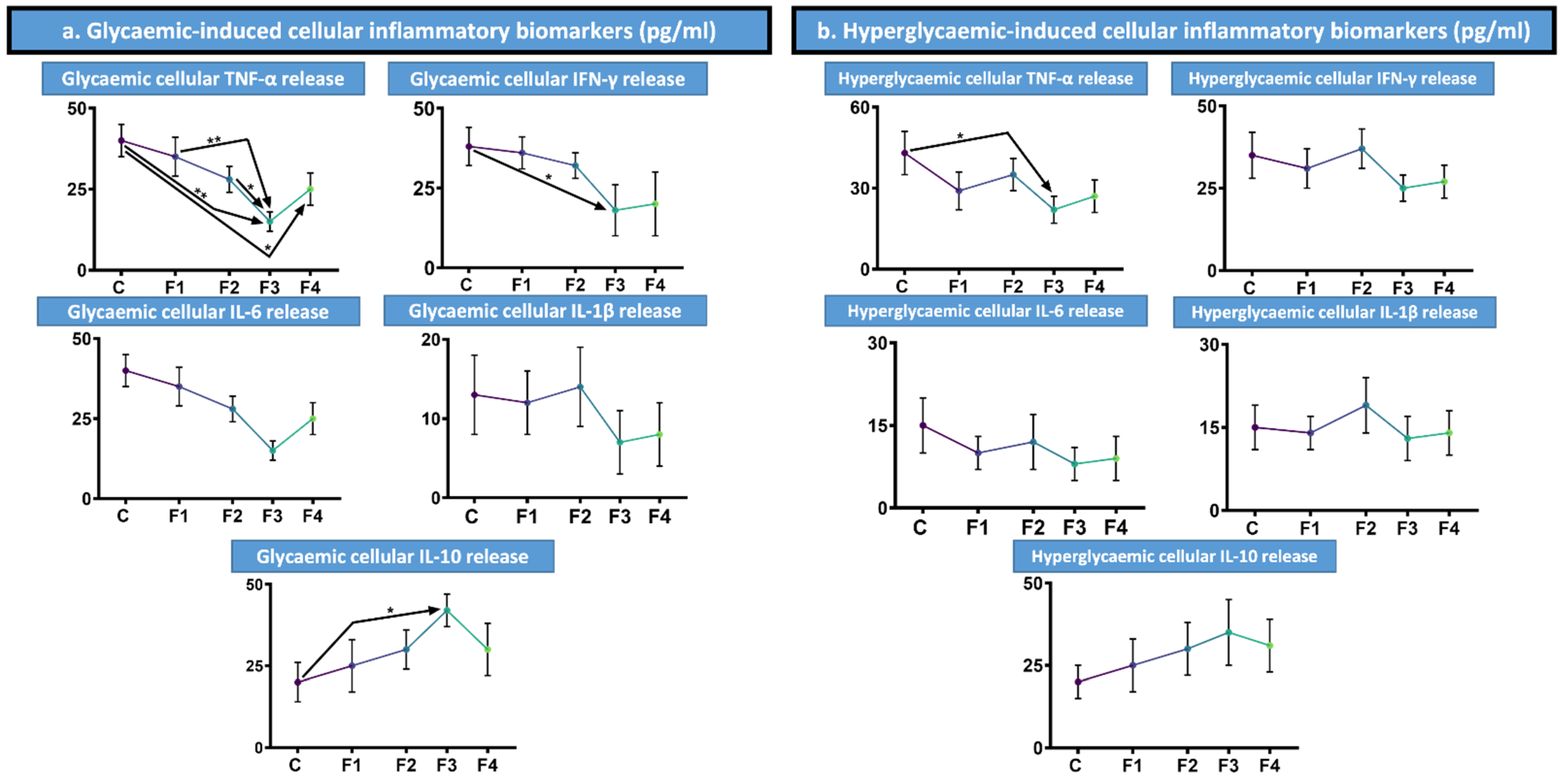 Nanomaterials 12 00647 g003