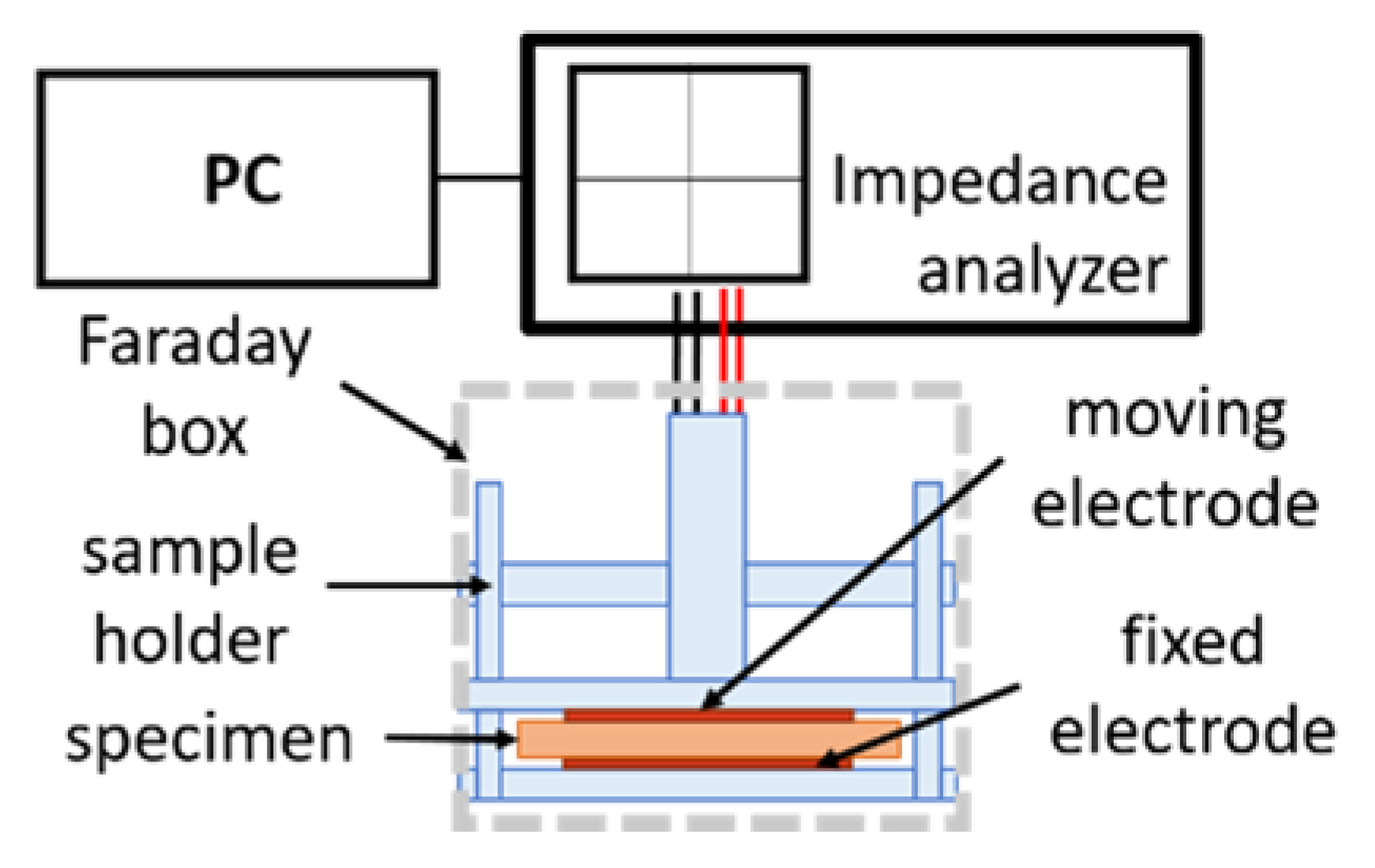 Nanomaterials 12 00651 g001 Nanomaterials 12 00651 g001