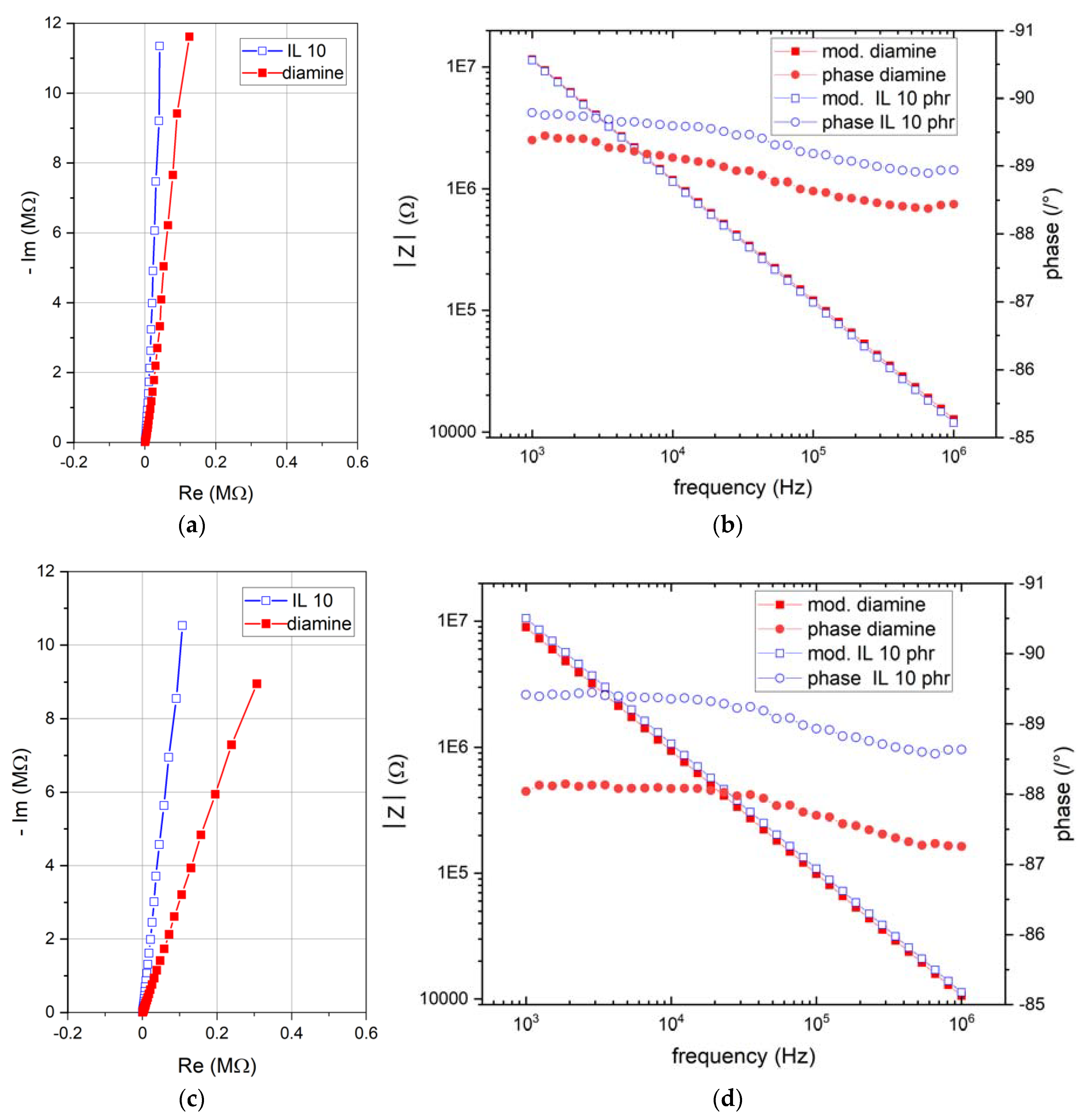 Nanomaterials 12 00651 g004 Nanomaterials 12 00651 g004