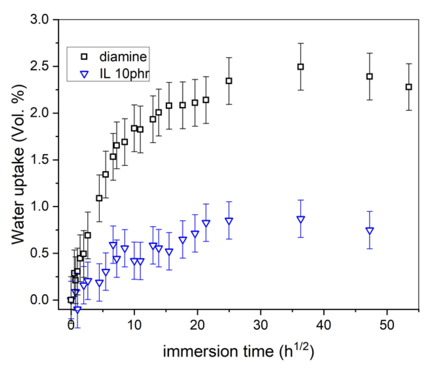 Nanomaterials 12 00651 g006 Nanomaterials 12 00651 g006
