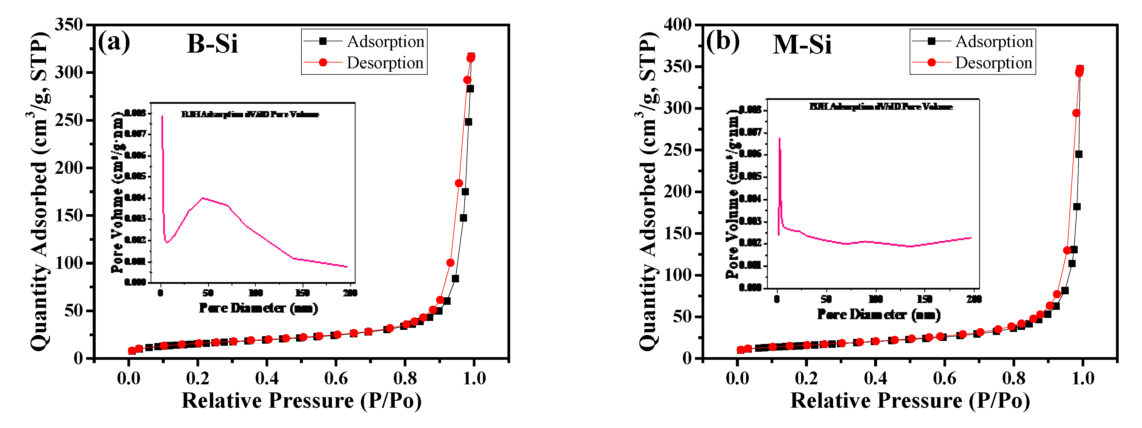 Nanomaterials 12 00659 g004 Nanomaterials 12 00659 g004