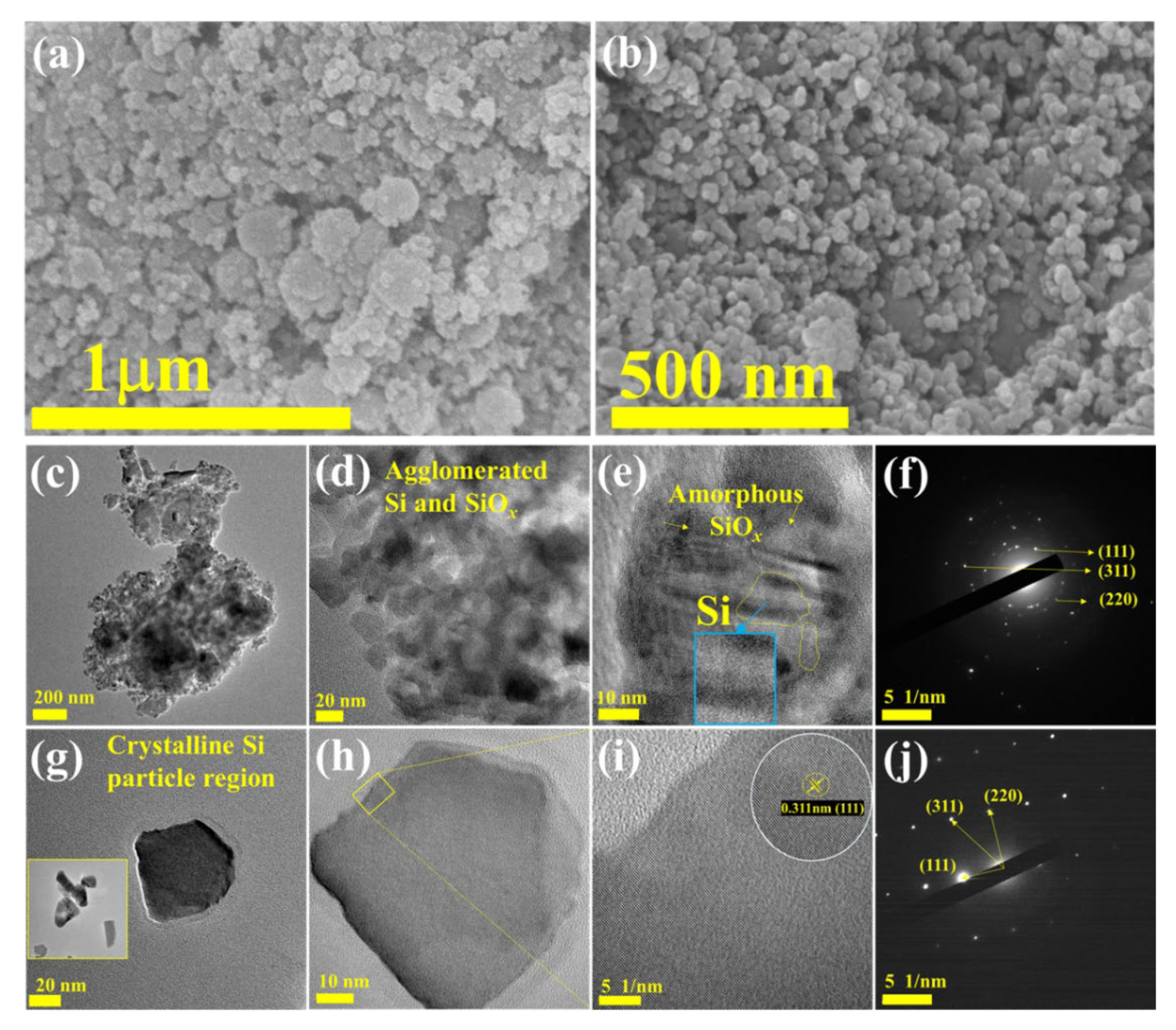 Nanomaterials 12 00659 g005 Nanomaterials 12 00659 g005