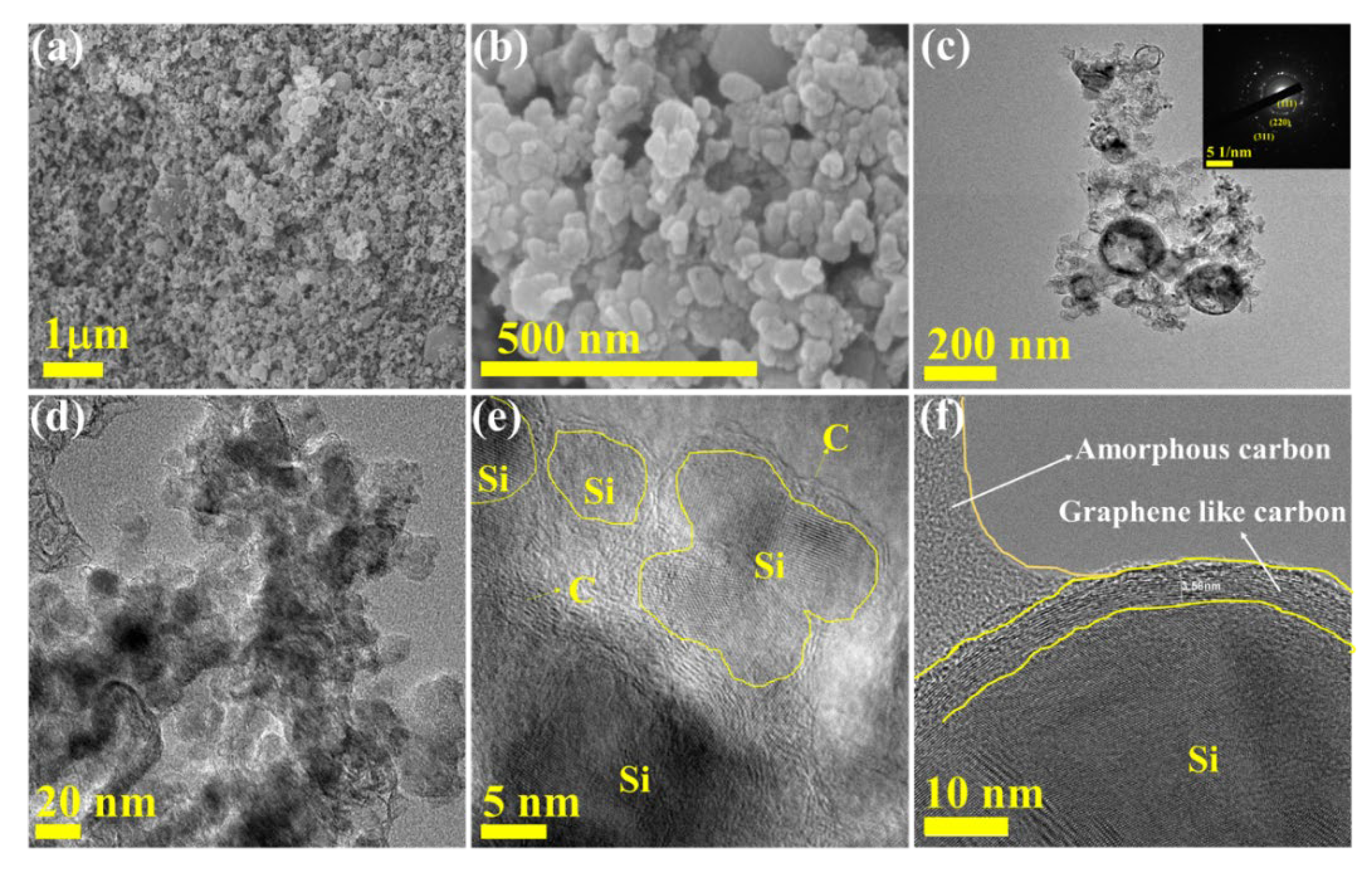 Nanomaterials 12 00659 g006 Nanomaterials 12 00659 g006