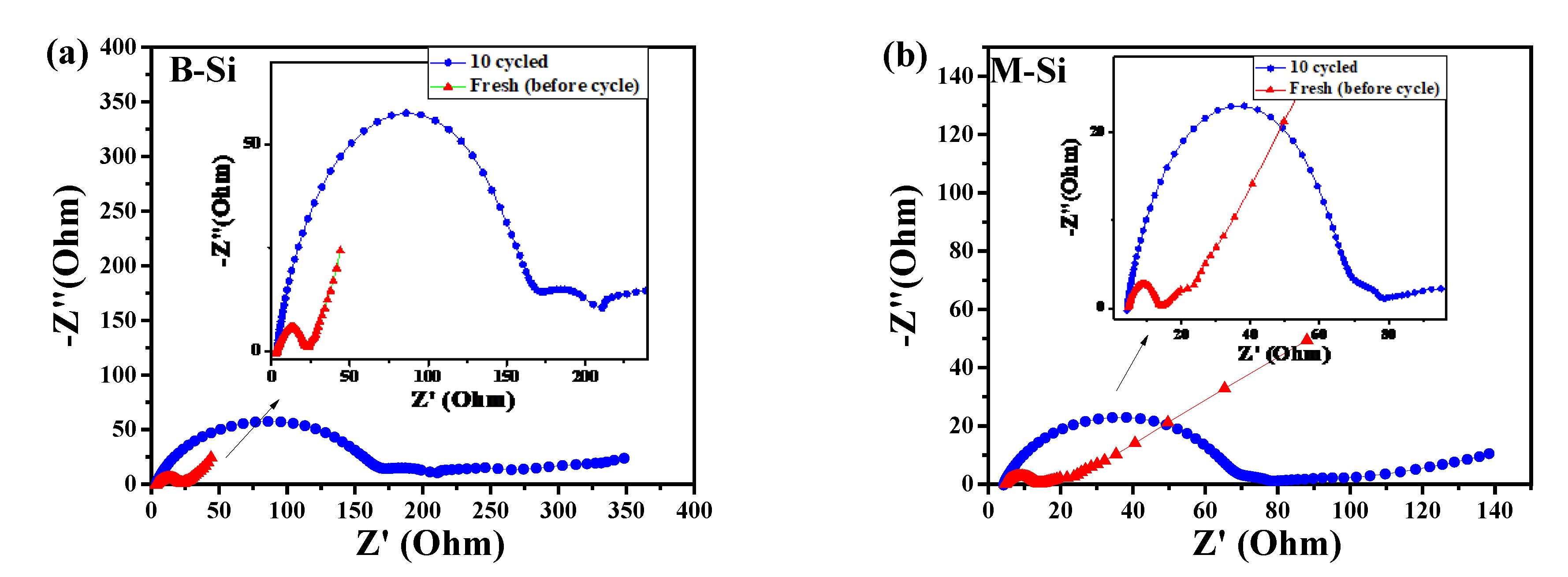 Nanomaterials 12 00659 g010 Nanomaterials 12 00659 g010
