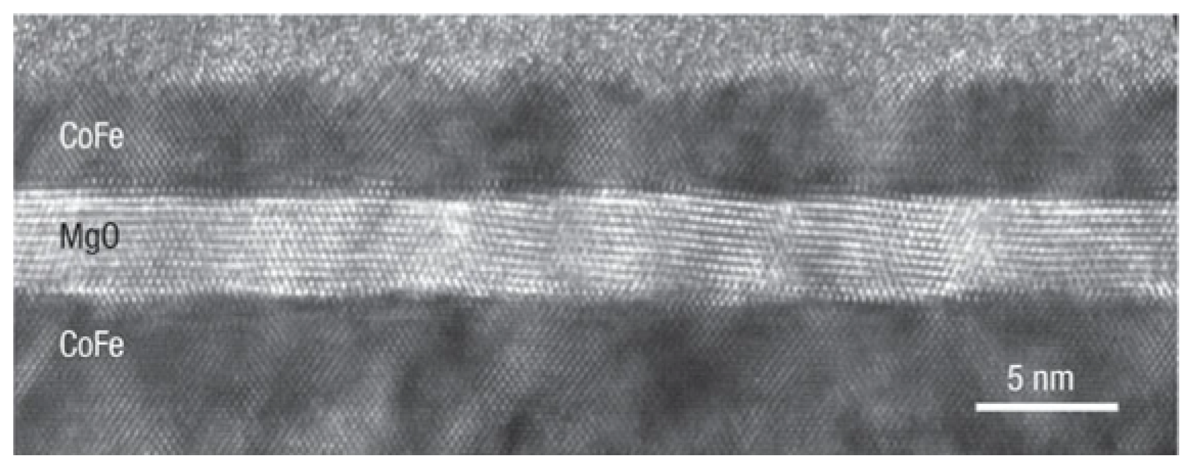 Nanomaterials 12 00661 g002 Nanomaterials 12 00661 g002