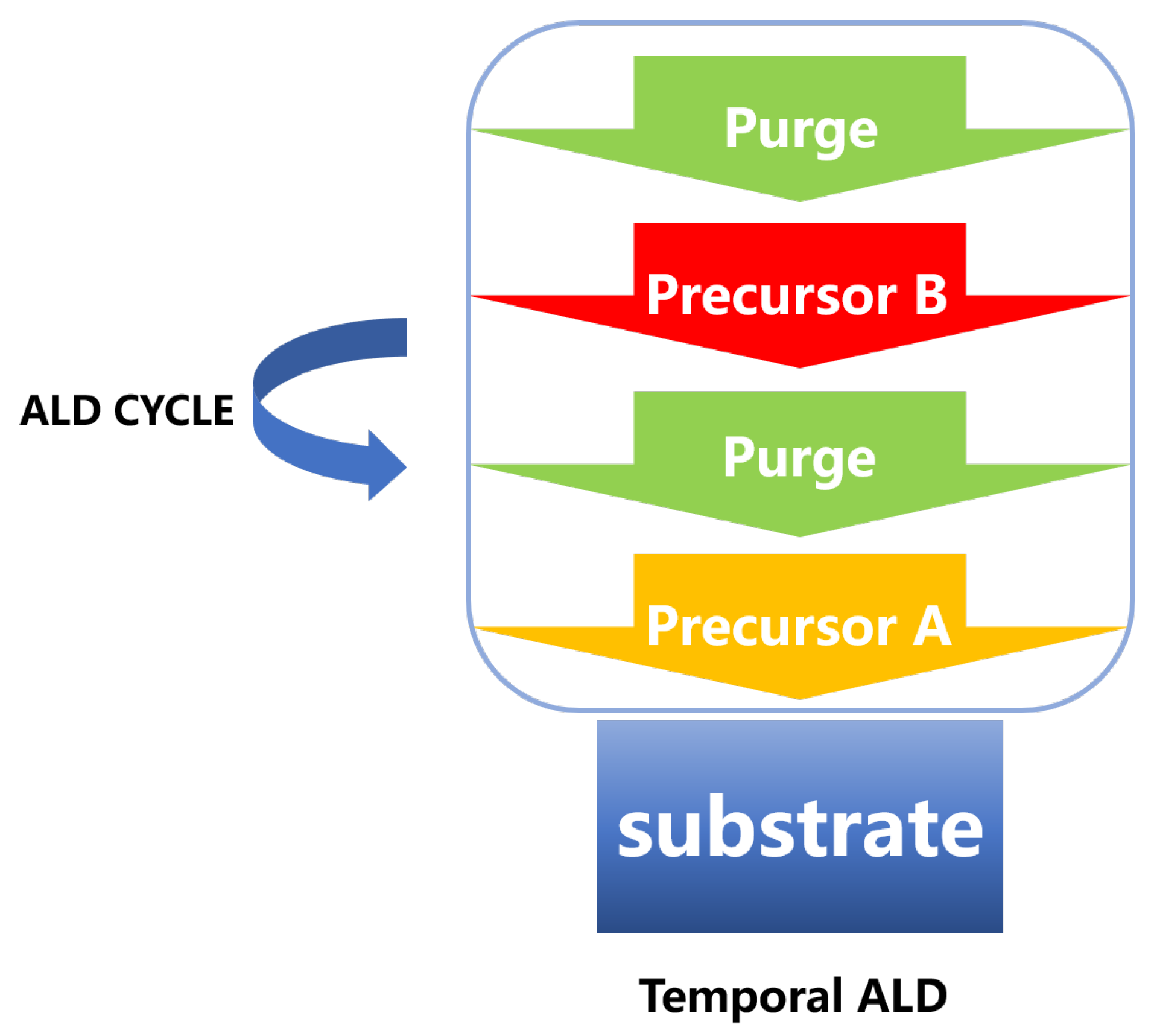 Nanomaterials 12 00661 g003 Nanomaterials 12 00661 g003